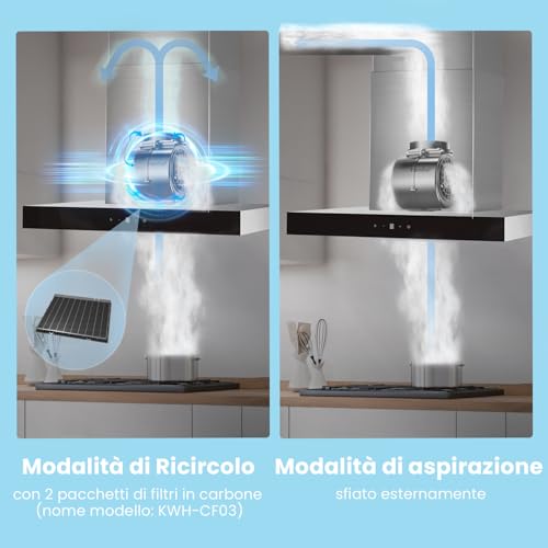 Thumbnail 4 de COMFEE Cappa Aspirante 90 cm, 650 m³/h, Gesture Control e Motore BLDC – Acciaio