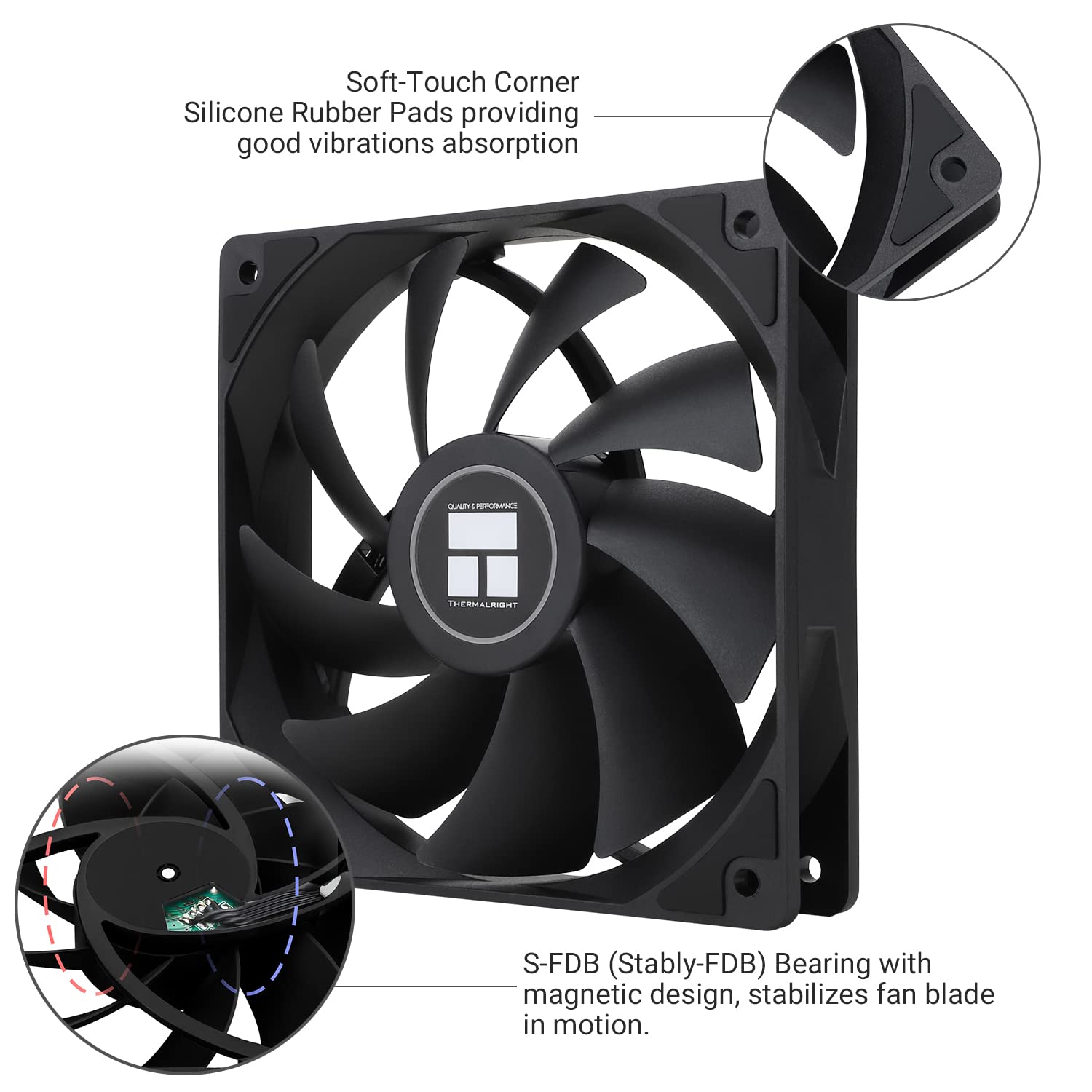 Detalle de Thermalright TL-C12C 120mm PWM Fan review: solid quiet cooling for case and CPU builds