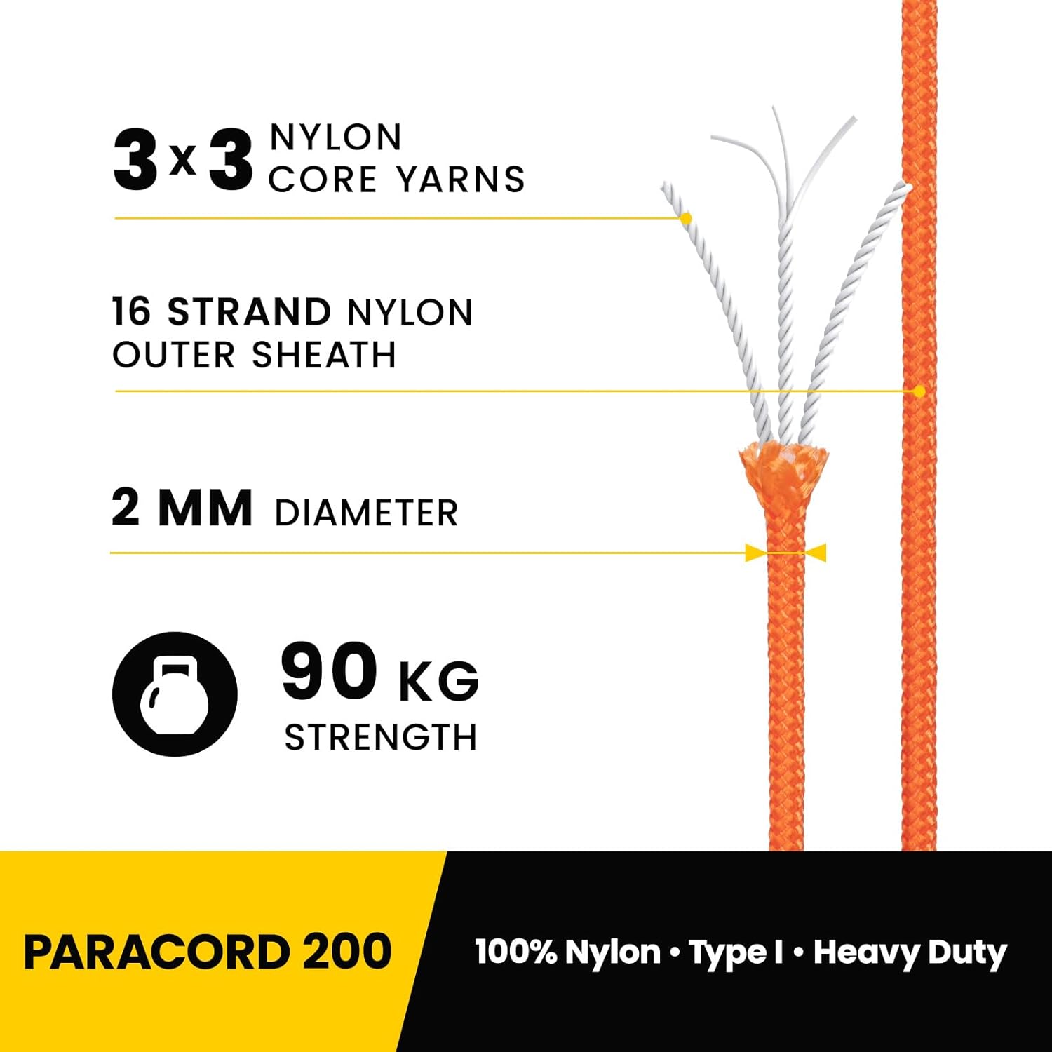 Thumbnail 2 de Kamu Synber Paracord 2mm | 30 m Nylon-Seil mit 3 Kernsträngen, Tragkraft 90 kg – Orange