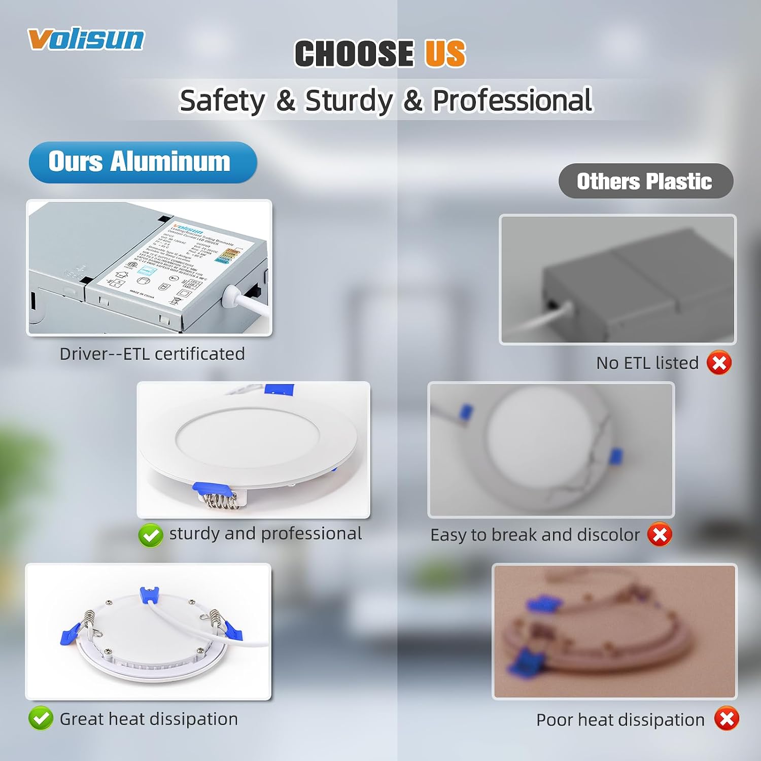 Detalle de VOLISUN VOLISUN-518HN-4in 4-Inch Slim LED Recessed Lights, 12-Pack, 5 CCT