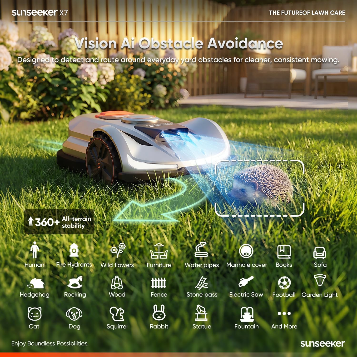 Thumbnail 4 de Sunseeker X7 Wireless Robot Lawn Mower with Smart App Control, Vision AI, and RTK/Path Planning