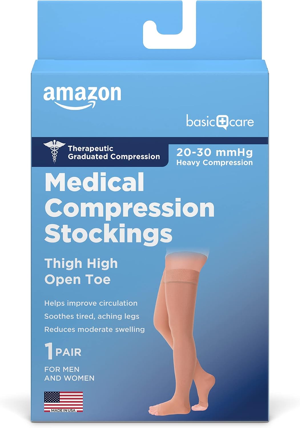 Detalle de Amazon Basic Care Compression Stockings, 20-30 mmHg ⚙
