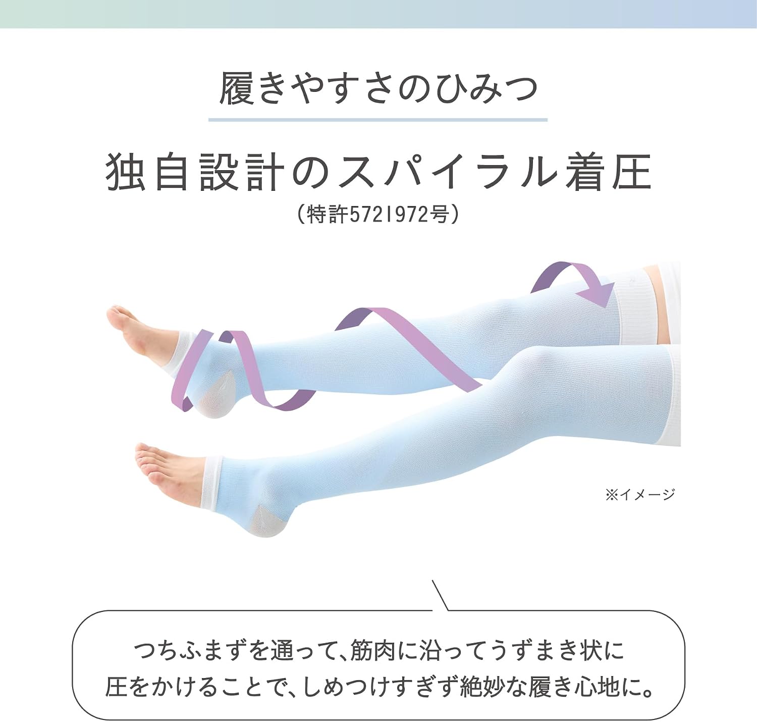Detalle 2 de オカモト 靴下サプリ 寝ながらロングうずまいて血行を促すソックス 638-991 レディース