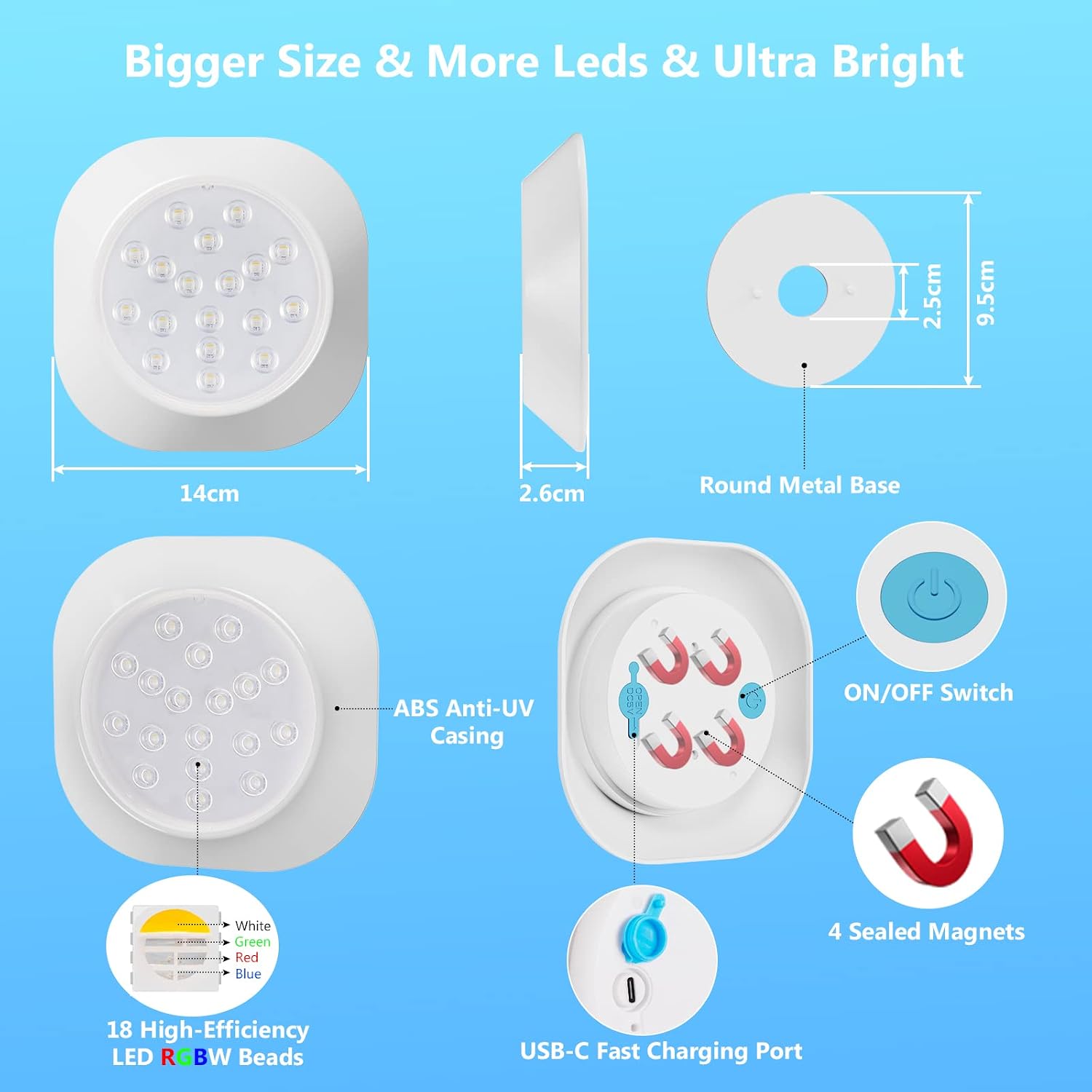Detalle de LyLmLe Faretto LED Ricaricabile per Piscina: luce RGBW magnetica e impermeabile con telecomando
