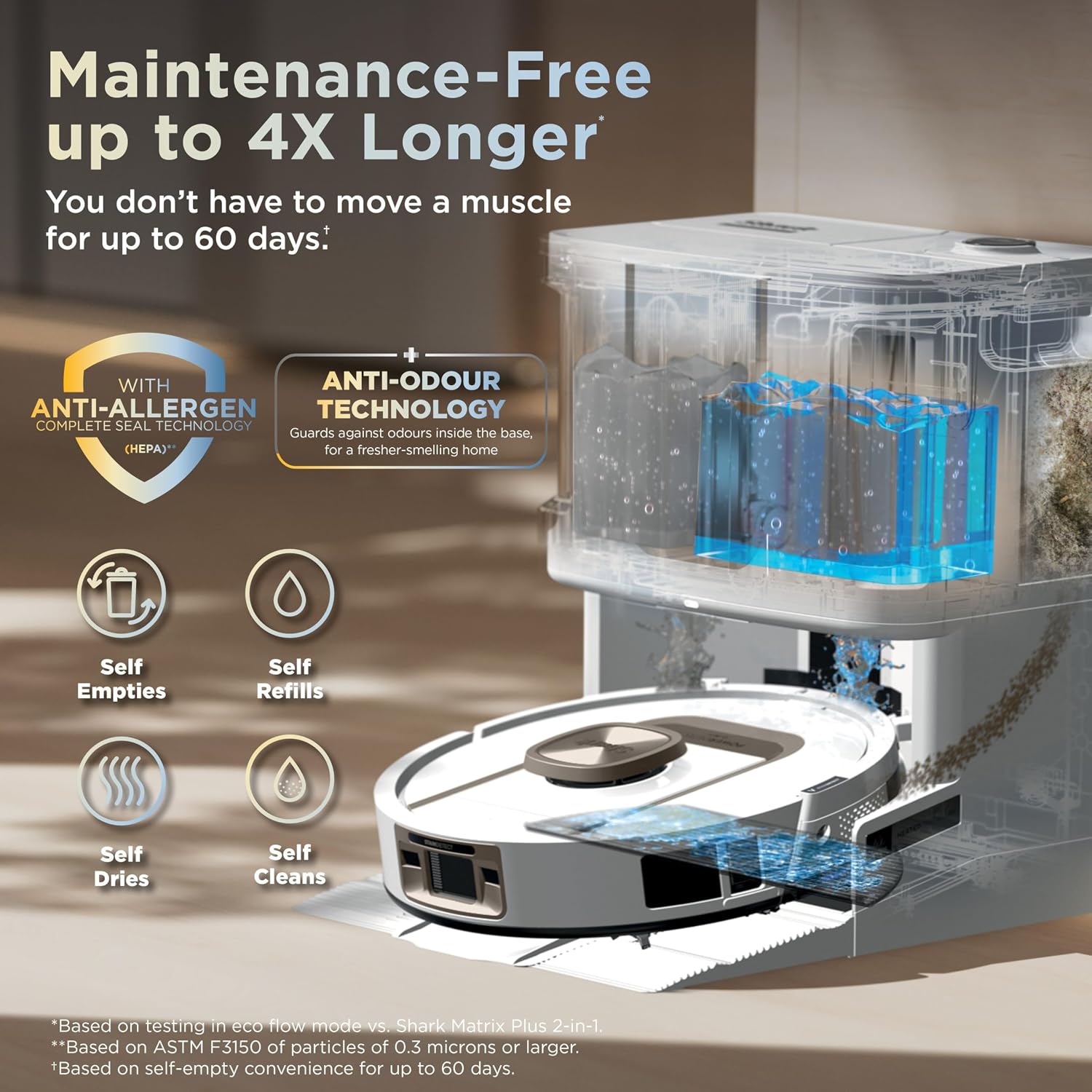 Thumbnail 6 de Shark ThermaCharged PowerDetect Wet & Dry Robot Vacuum (AV2910XEUKWH)