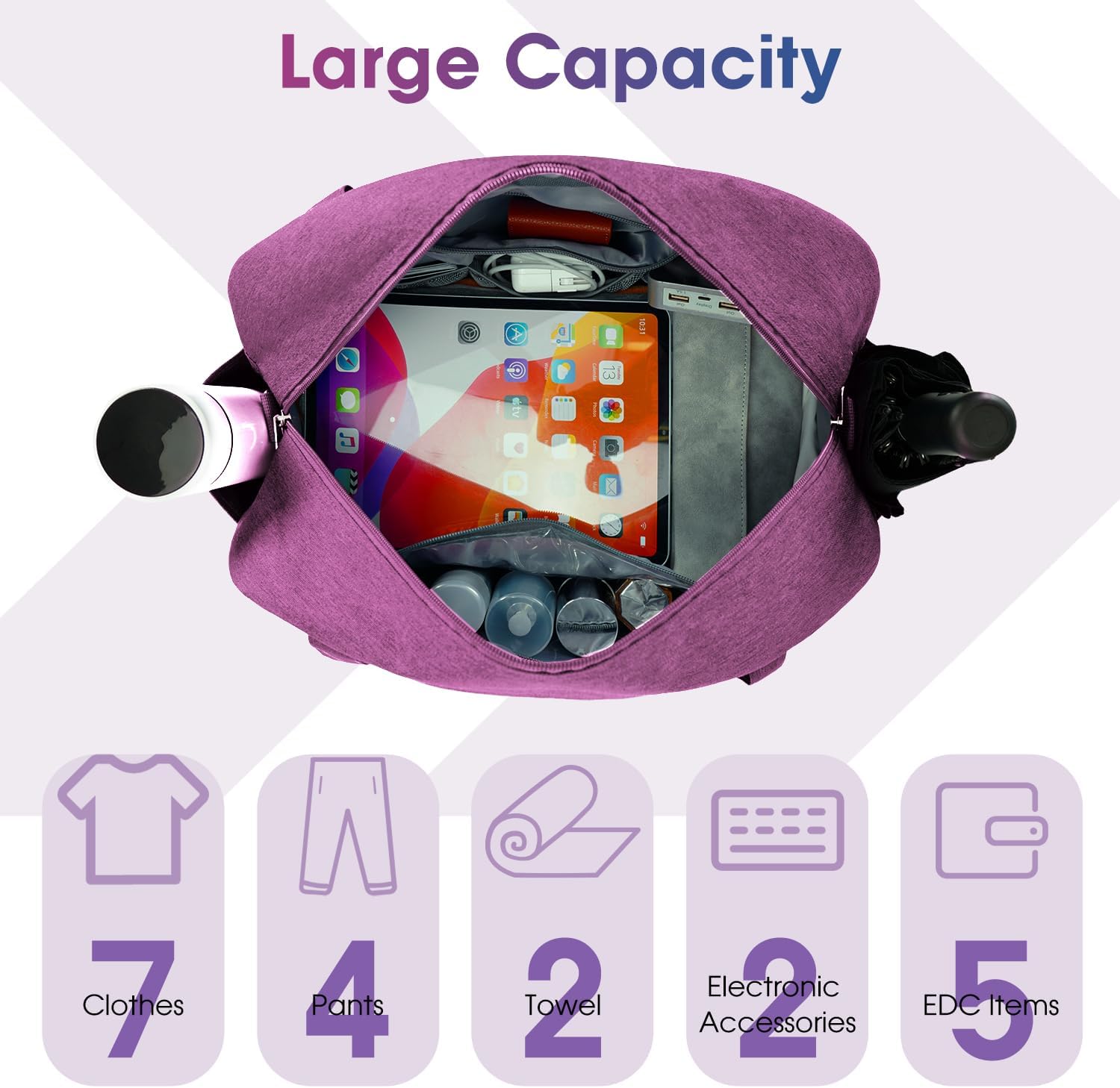 Thumbnail 5 de Narwey Easyjet cabin bag 45 x 36 x 20 cm underseat travel duffel holdall tote with wet pocket (25L) – Dark Purple