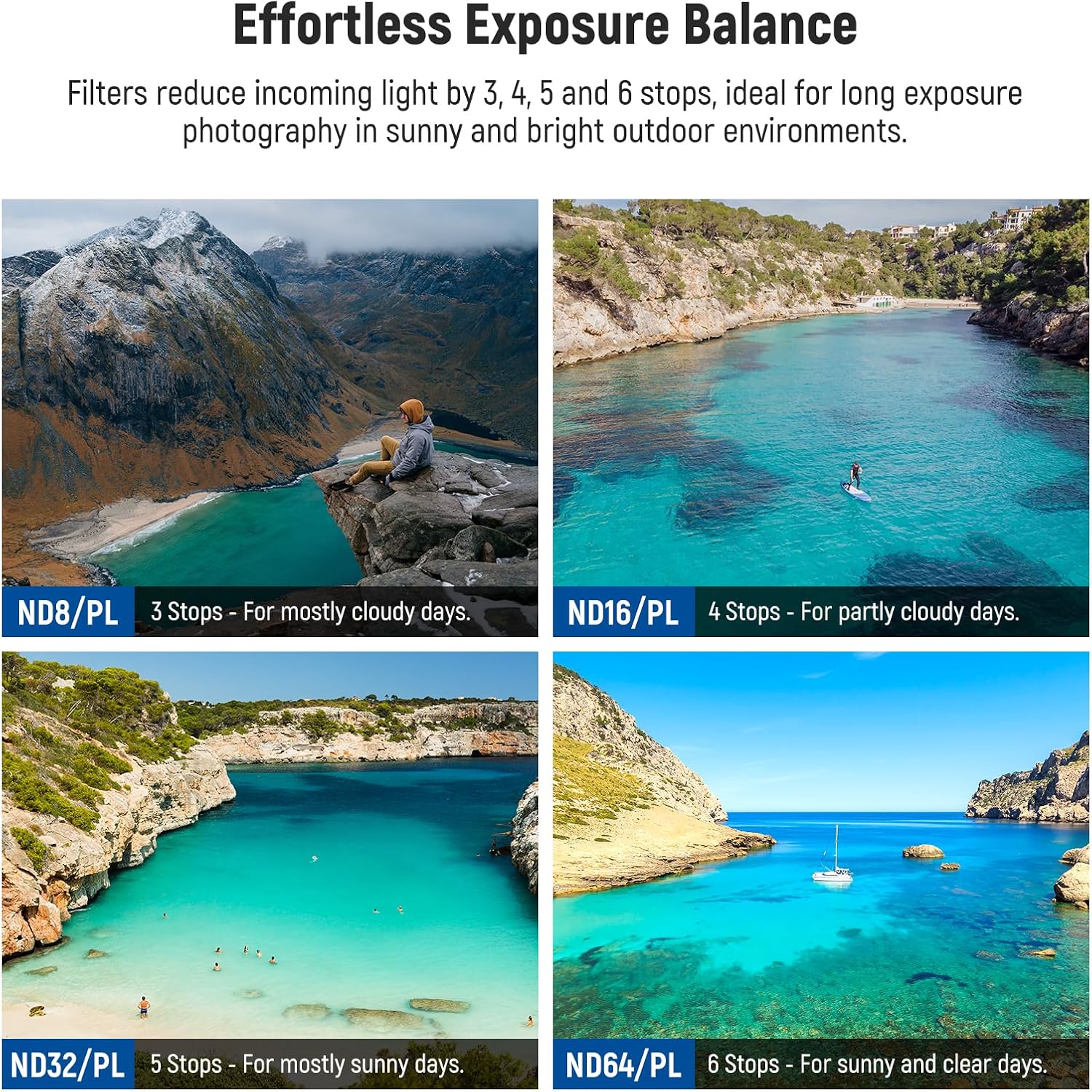 Thumbnail 3 de NEEWER Ensemble de filtres ND/CPL pour DJI Neo — kit 4 pièces ND8/PL à ND64/PL