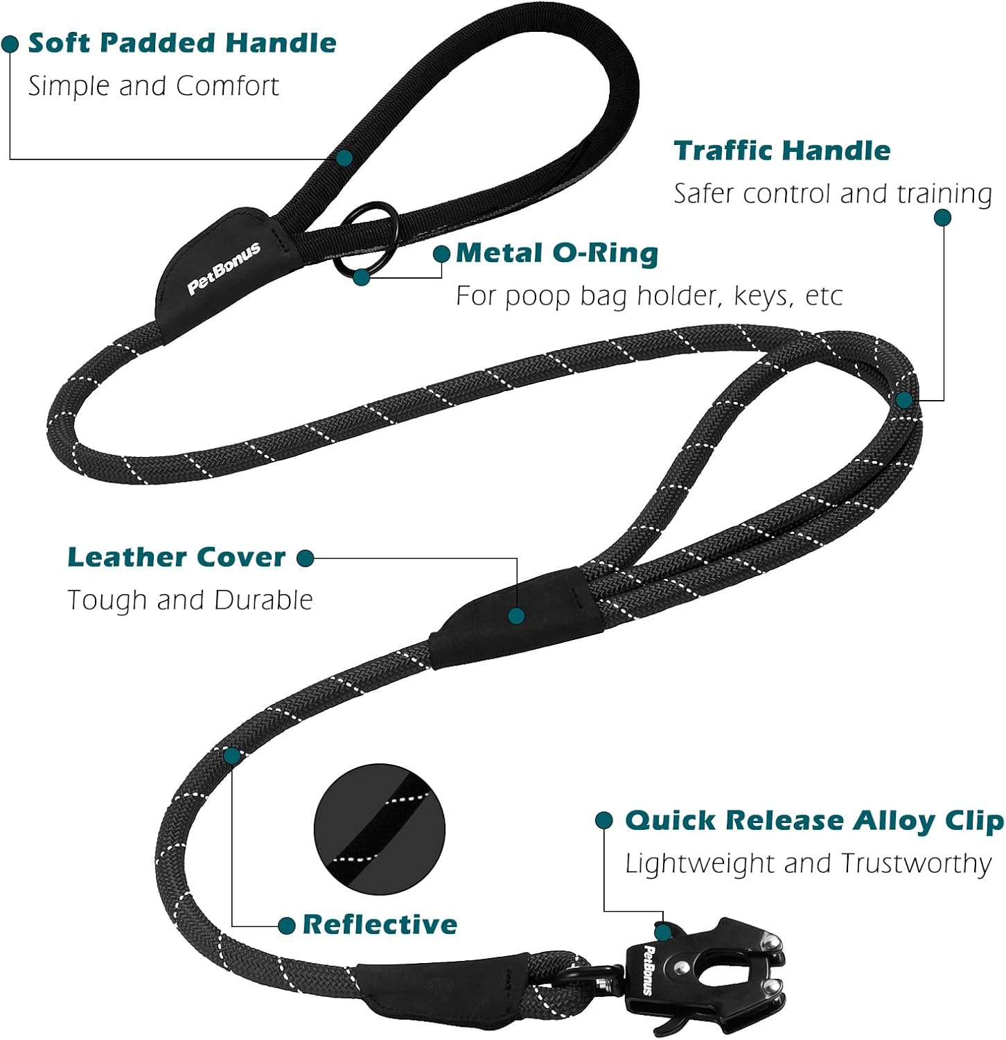 Thumbnail 4 de PetBonus Two Handles Dog Lead (150 cm) with Reflective Rope & Quick-Release Clip