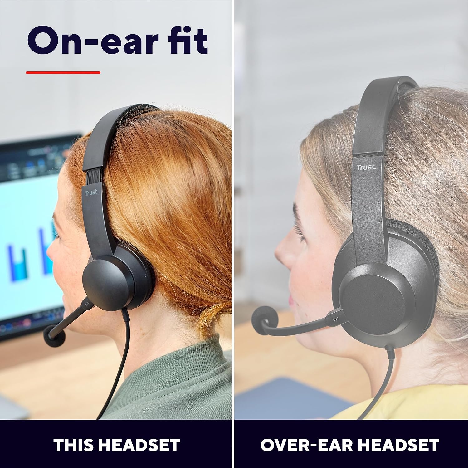 Detalle 1 de Trust Roha II On-Ear USB Headset