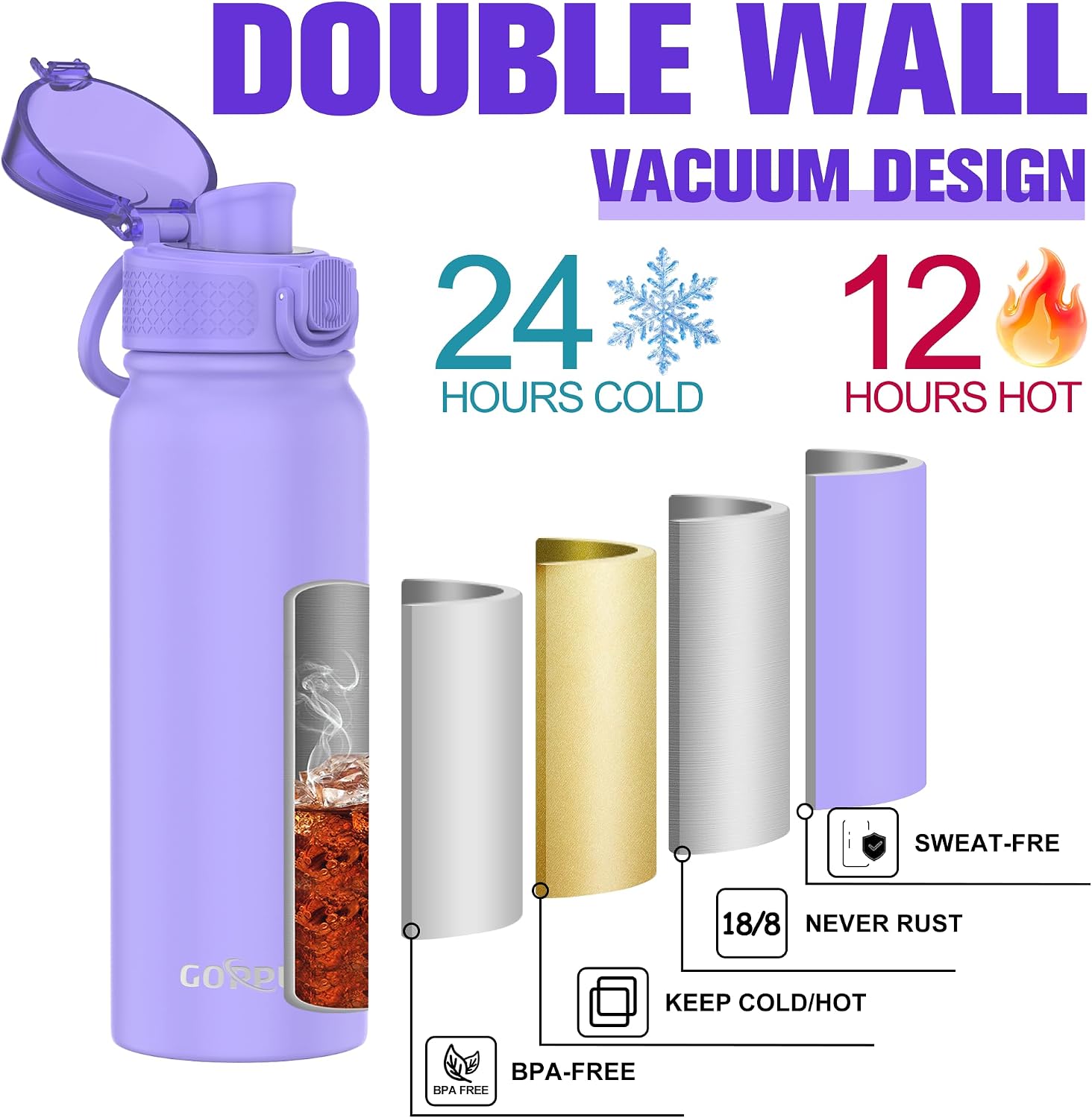 Detalle de GOPPUS 600ml Insulated Water Bottle with Spout Lid (No Straw) – Leakproof Stainless Steel, Purple