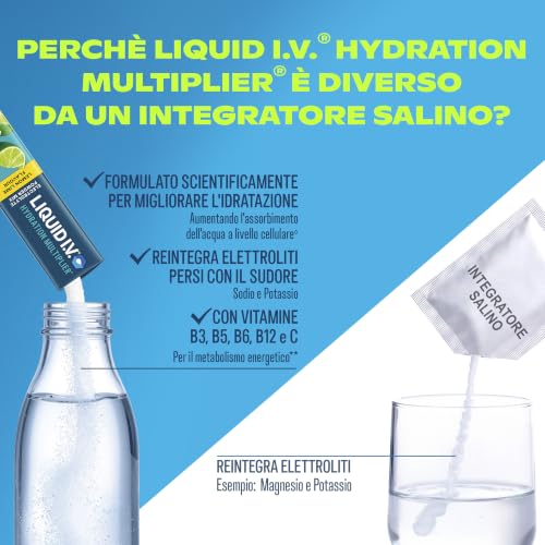 Detalle 2 de Liquid I.V. 16 stick – Integratore di Elettroliti per Idratazione Rapida, Lemon Lime, Vegano, Senza Glutine