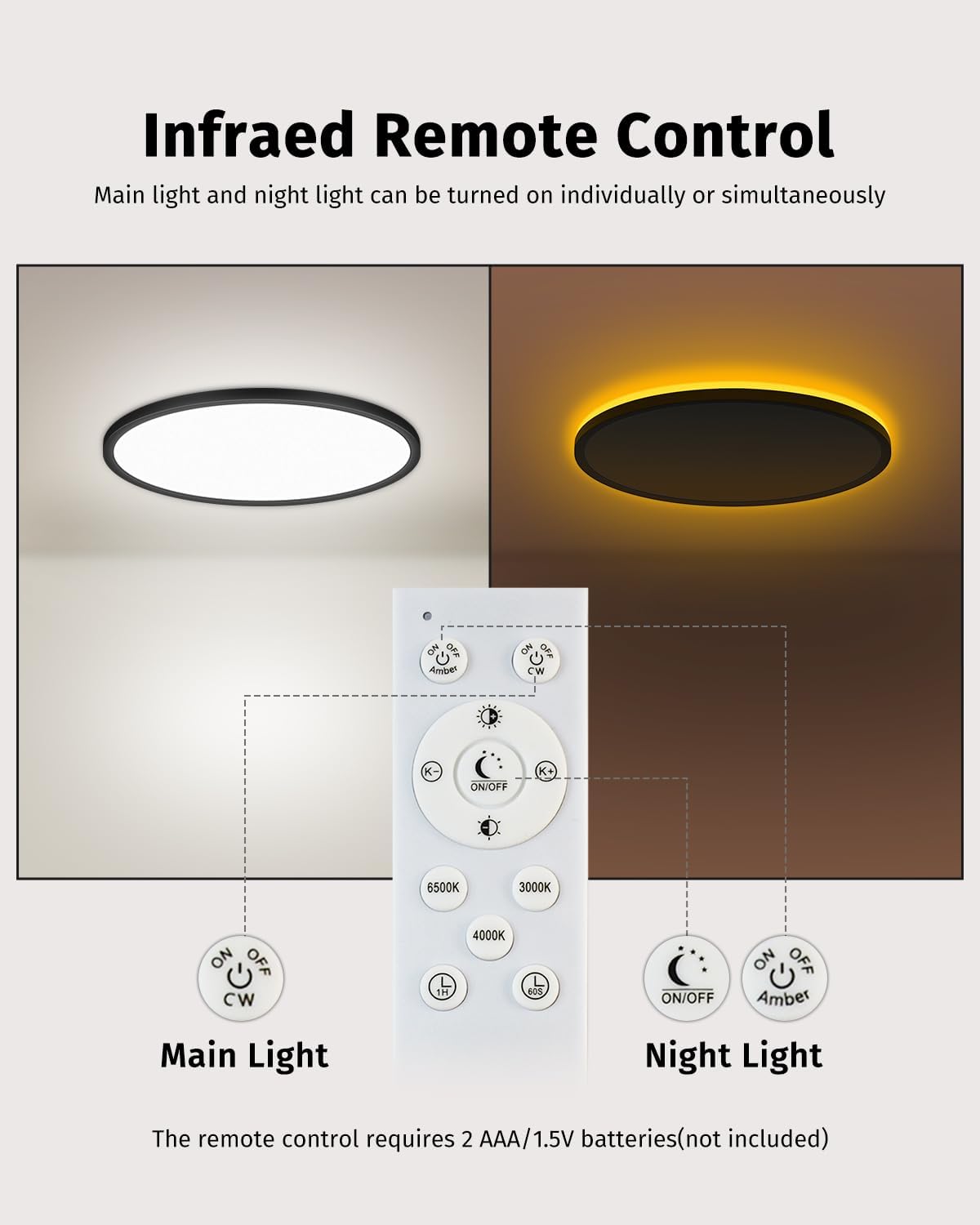 Thumbnail 4 de Bowfar LED Deckenleuchte 24W mit Fernbedienung, dimmbar (3000K–6500K) & Amber-Nachtlicht 1800K, Ø29,5 cm, schwarz