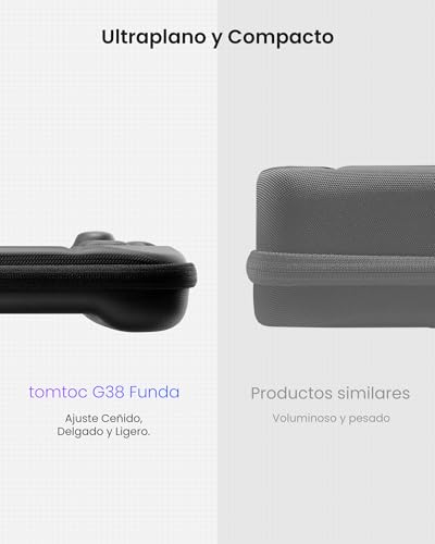 Detalle de Etui tomtoc pour Steam Deck OLED