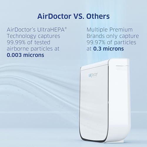Detalle de AIRDOCTOR AD2000 3-Stage Air Purifier ⚙