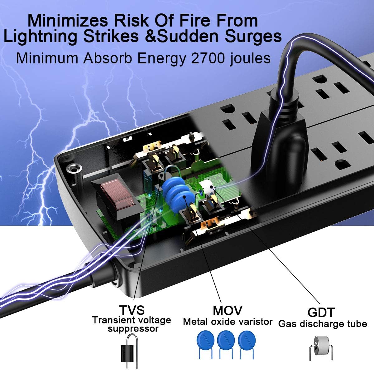 Detalle de Nuetsa PS951B Surge Protector Power Strip, 12 Outlets, 4 USB Ports