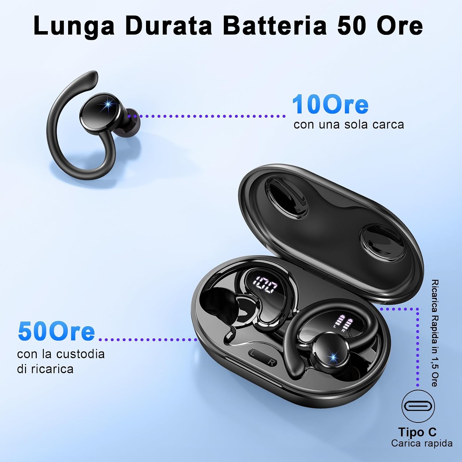 Detalle de Cuffie Bluetooth Sport con ANC CVC 8.0, IP7, 50 ore e ricarica USB‑C – performance e praticità per sport e allenamento