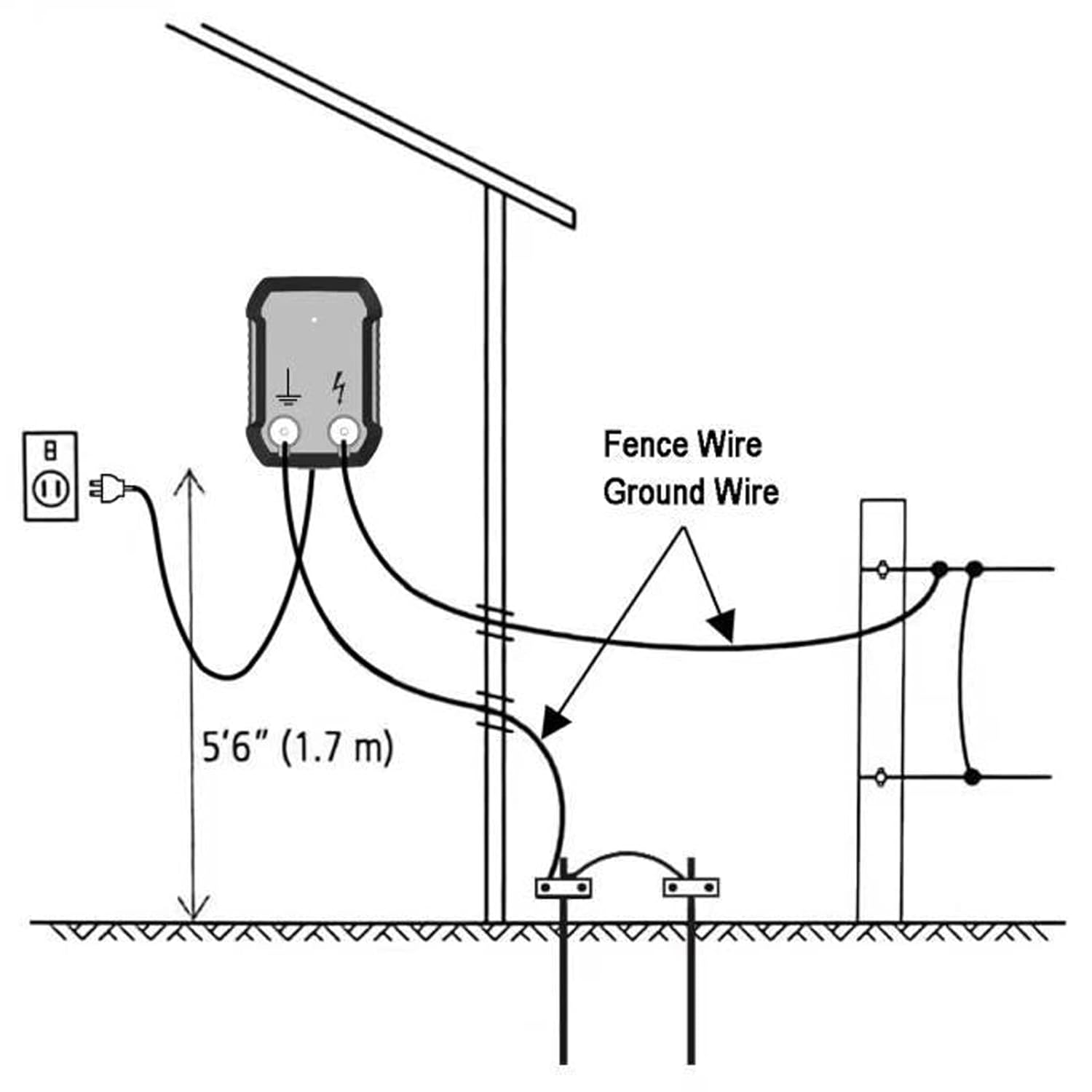 Thumbnail 2 de FenceMate Électrificateur de clôture électrique 230 V, sortie 1 joule (jusqu’à 4 à 20 km) pour volaille