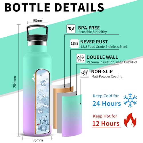 Detalle 2 de Grsta Botella Termica 0,75 L para deporte