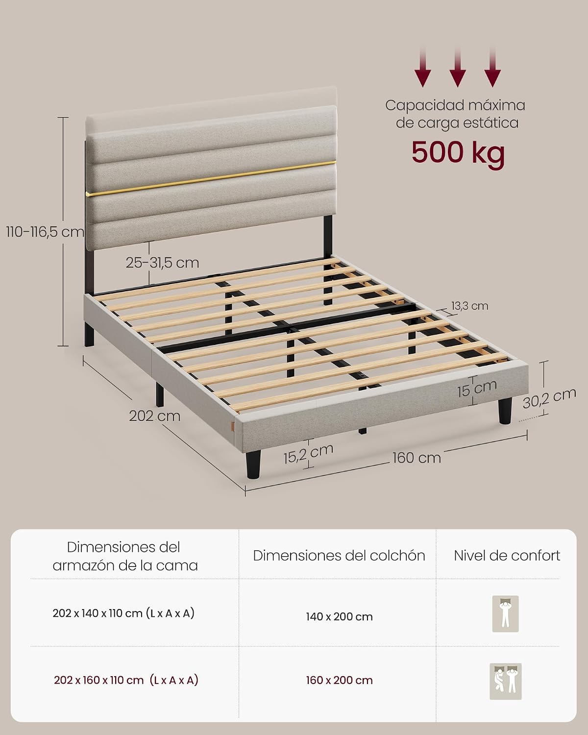 Detalle 2 de VASAGLE RMB505LH01 160 x 200 cm cabecero acolchado