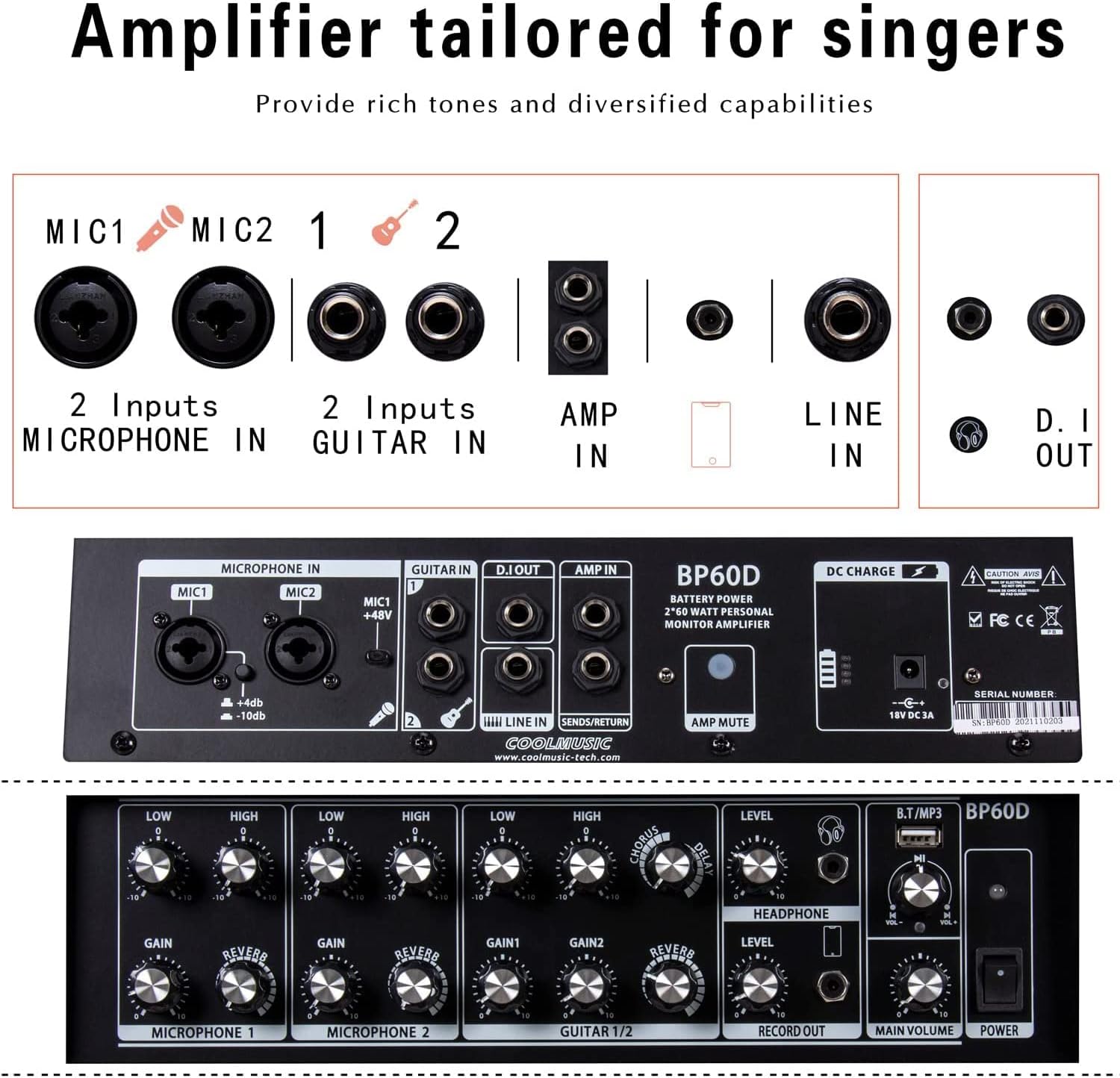 Detalle 2 de Coolmusic BP60D 60W×2 acoustic guitar amplifier 🎸