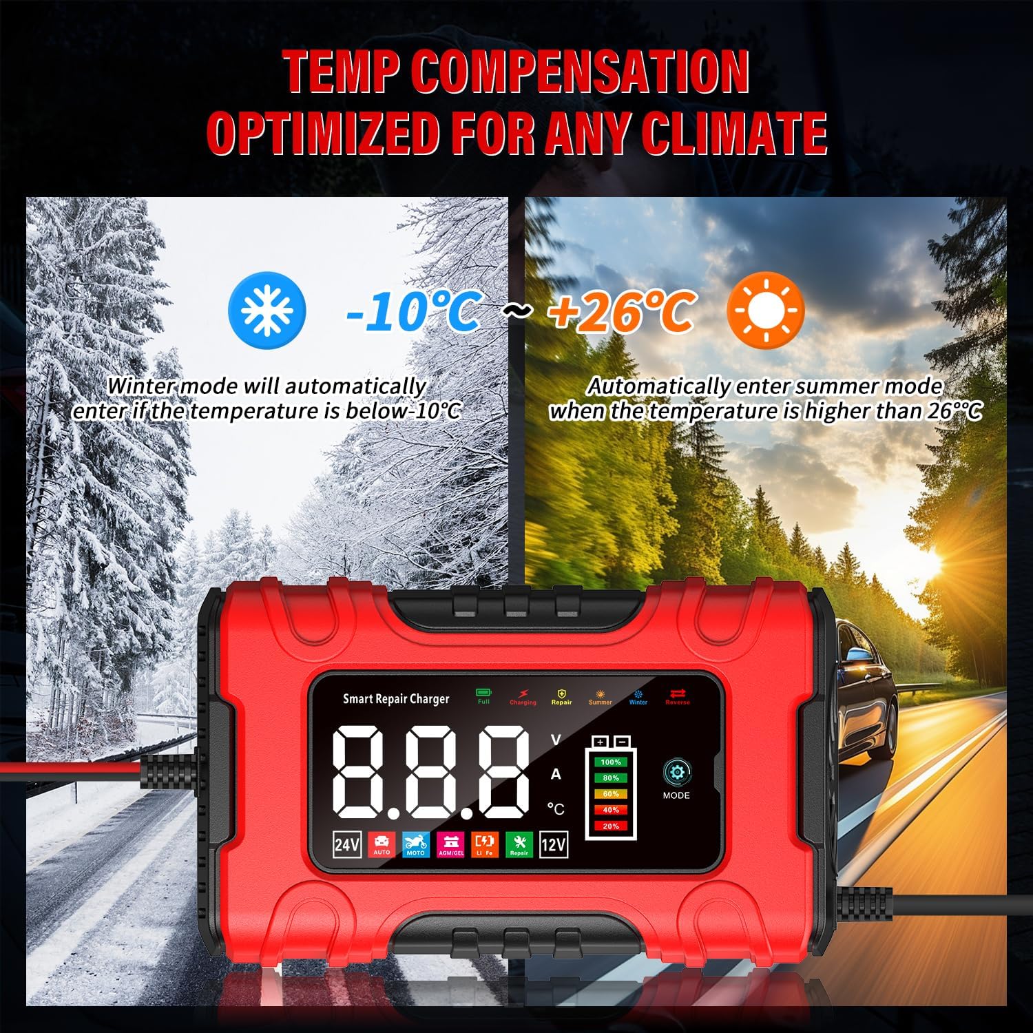 Detalle 2 de 10A Autobatterie Ladegerät 12V/24V mit LCD