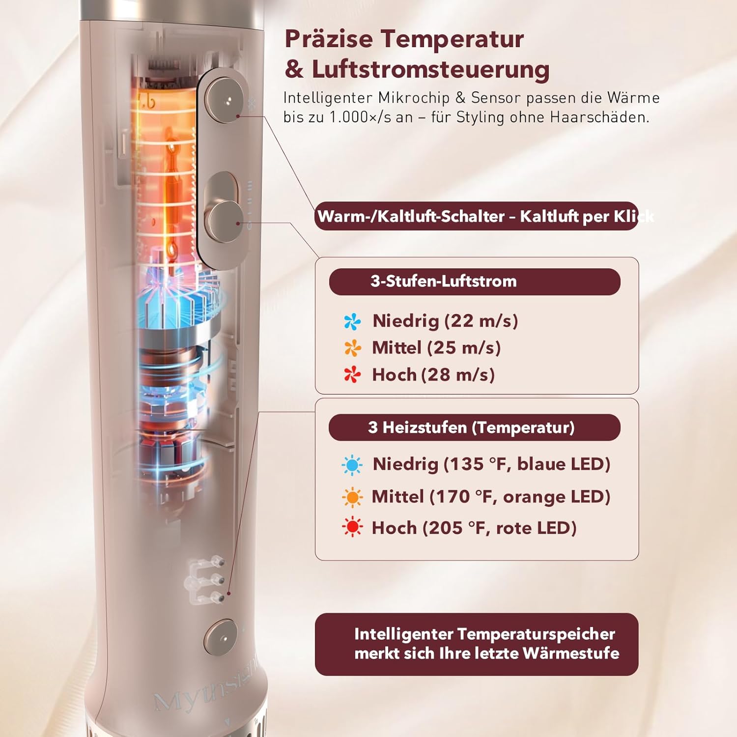 Detalle 1 de Mythsight Mythsight Airstyler 8-in-1