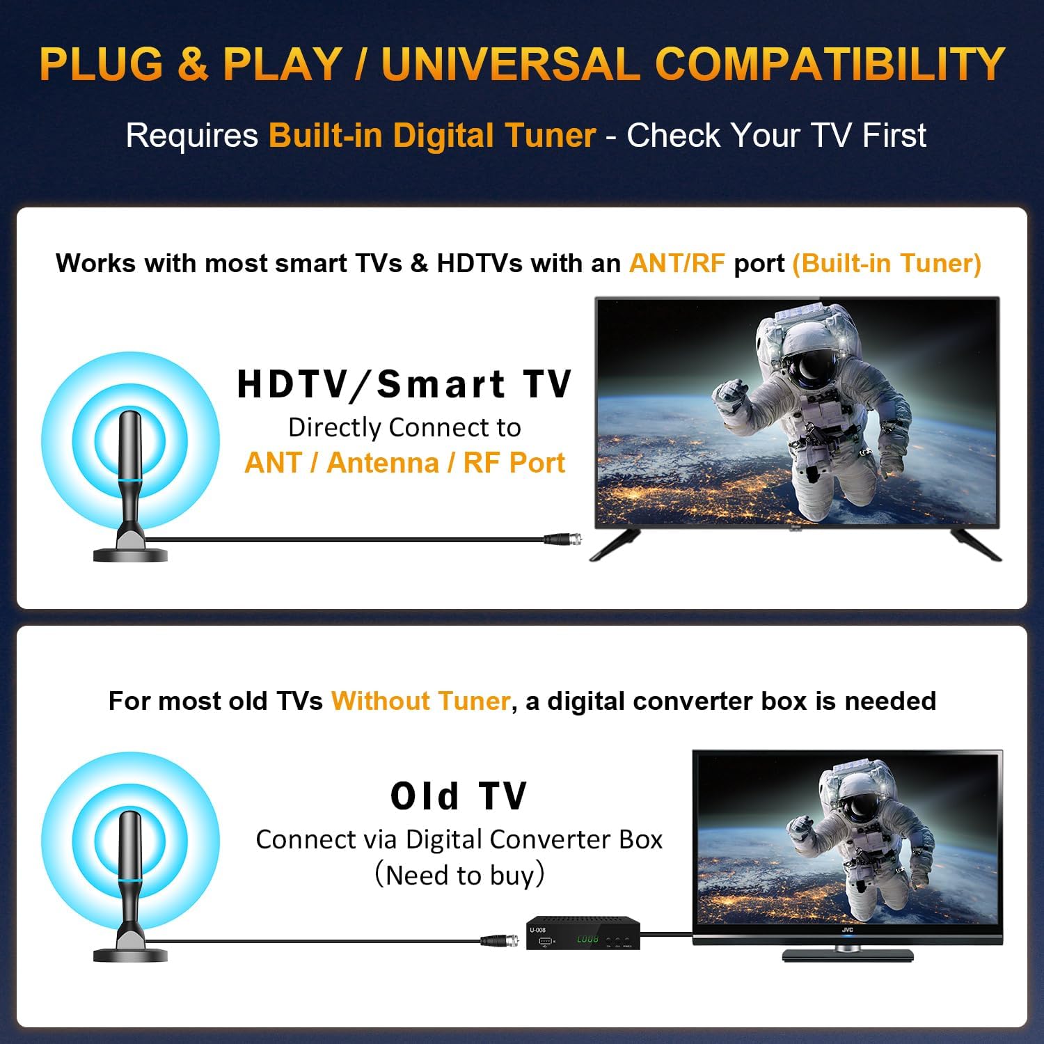 Detalle 2 de TV Antenna for Local Channels with 360° Reception and 8.2 ft Cable