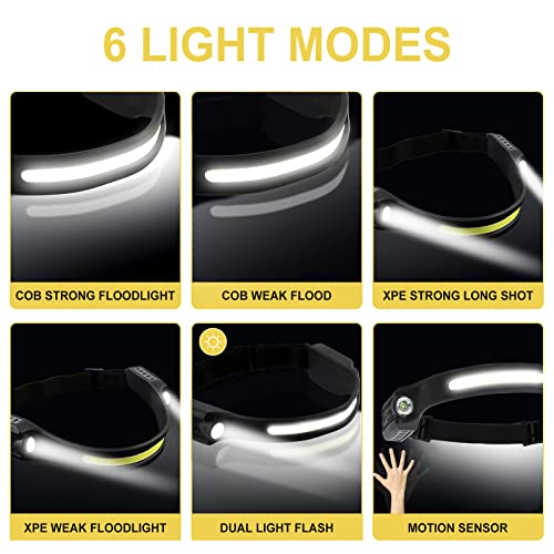 Thumbnail 2 de JIASESCS Linterna Frontal LED 260°IPX4 🎧