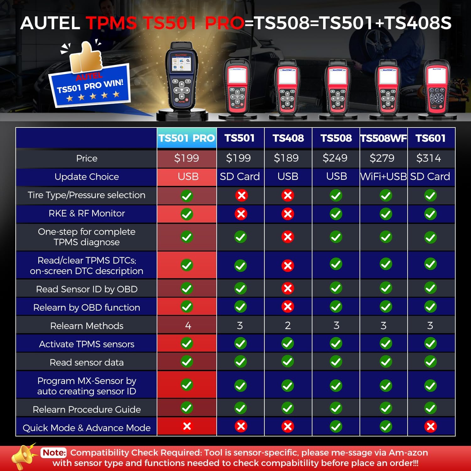 Thumbnail 2 de Autel MaxiTPMS TS501 PRO TPMS Programming Tool — Enhanced TPMS Diagnostics, Activation, and MX-Sensor Programming