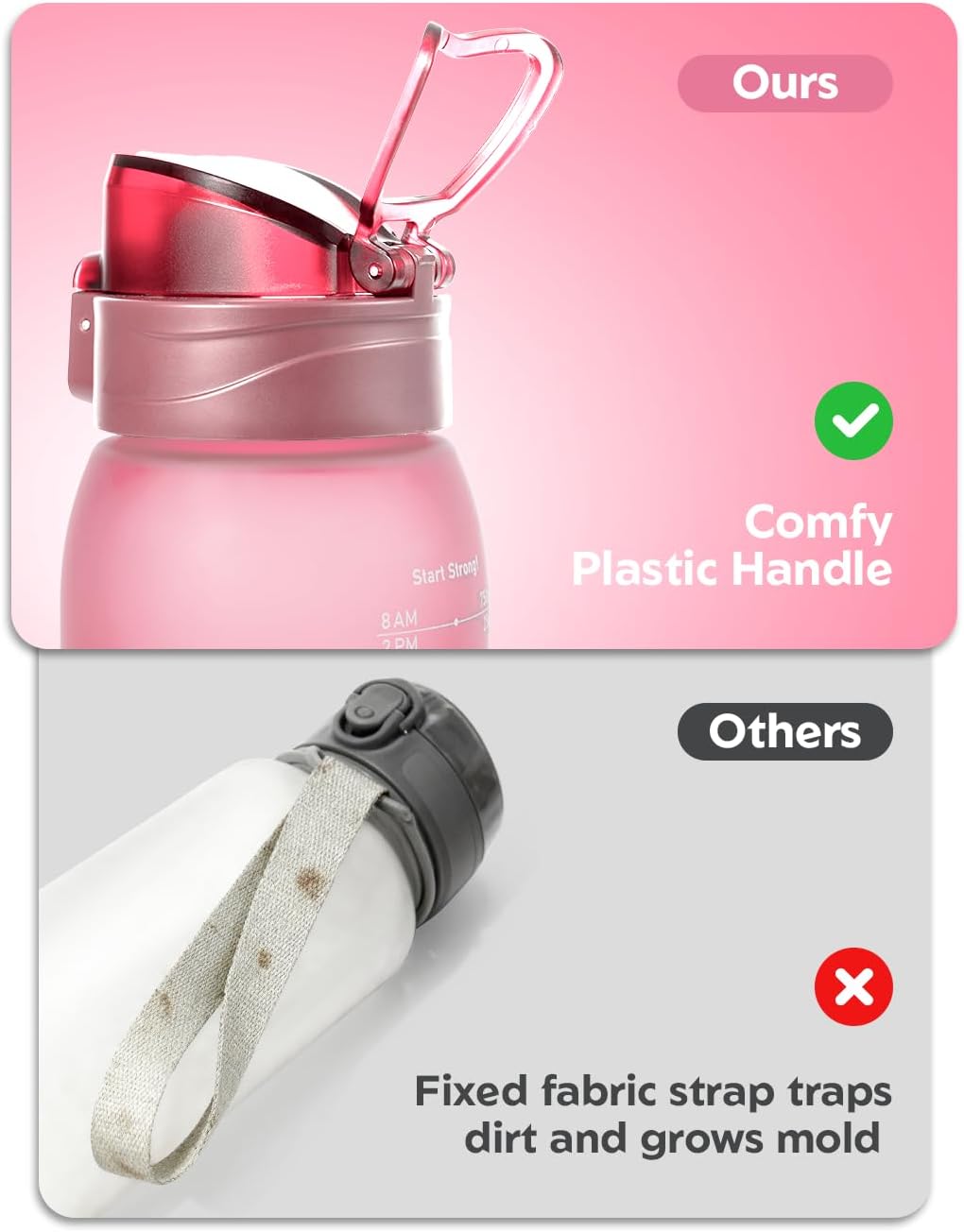 Detalle 2 de Opard WB62-Sakura Pink Zip 32 oz Tritan Water Bottle, Flip-Top Lid