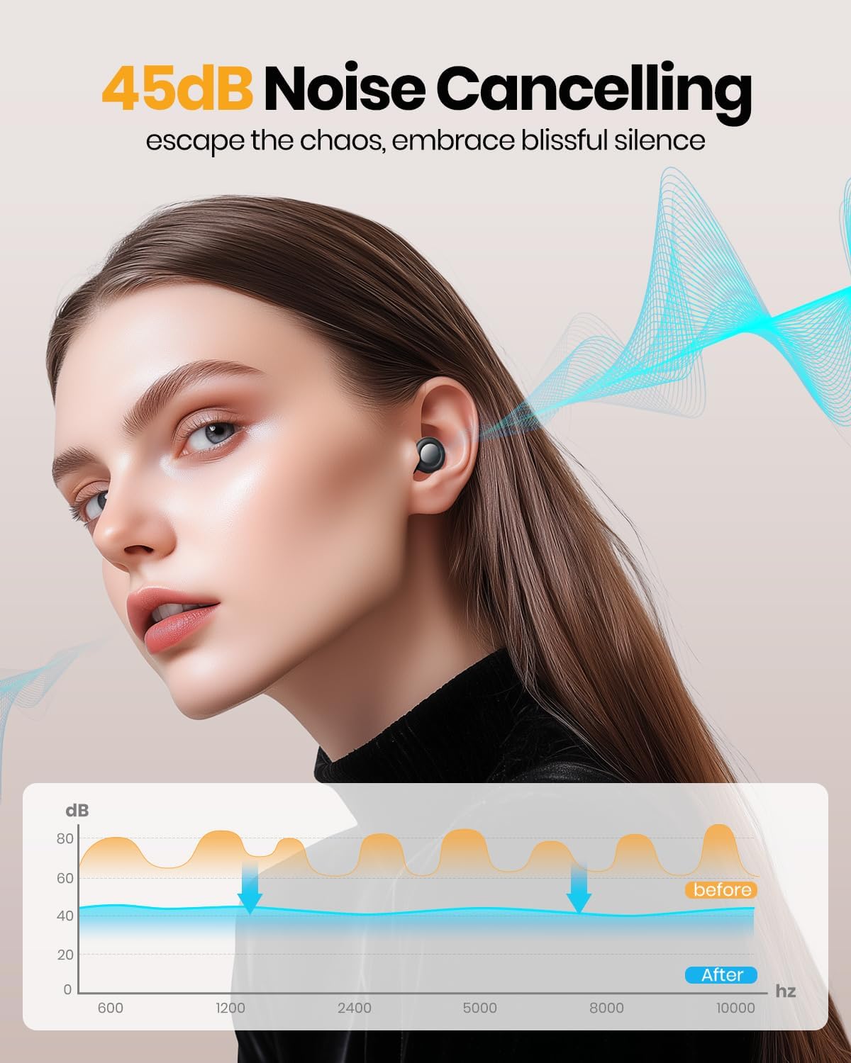 Thumbnail 1 de Klearlook Upgraded Ear Plugs 45dB earplugs