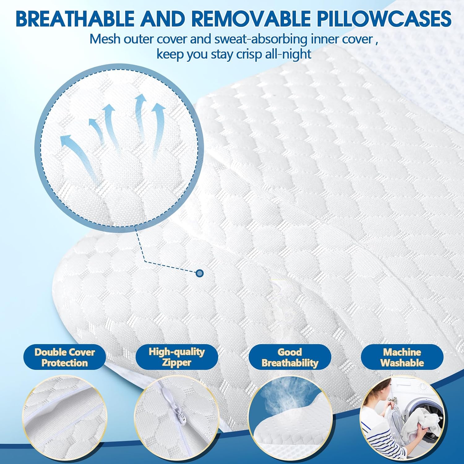 Detalle 2 de CHxxy Memory Foam Pillow, Queen Size