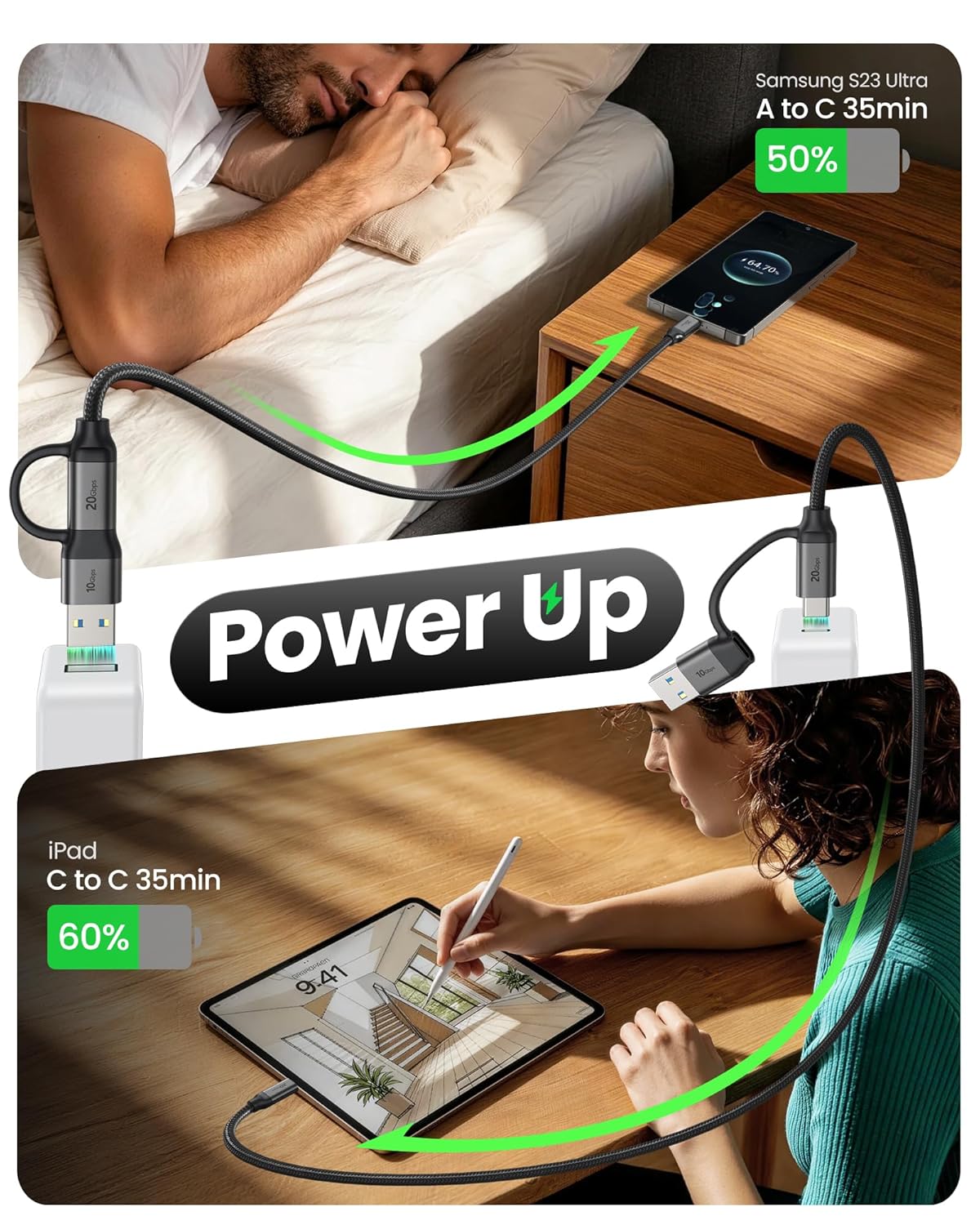 Detalle de Silkland 2-in-1 USB A to USB C Data Cable: 10Gbps + USB-C 3.2 Gen 2x2 20Gbps, 15W/240W Fast Charging, 3.3ft