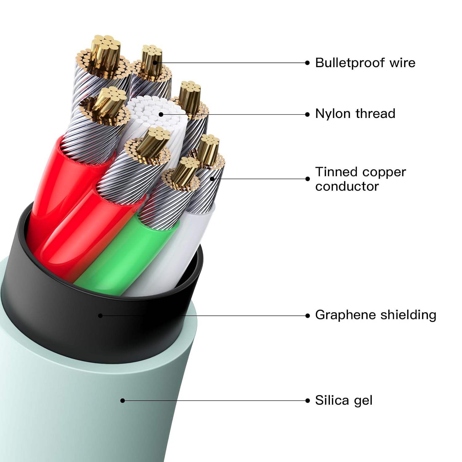 Thumbnail 1 de Ankoda iPhone Charger Cable 4Pack 3ft