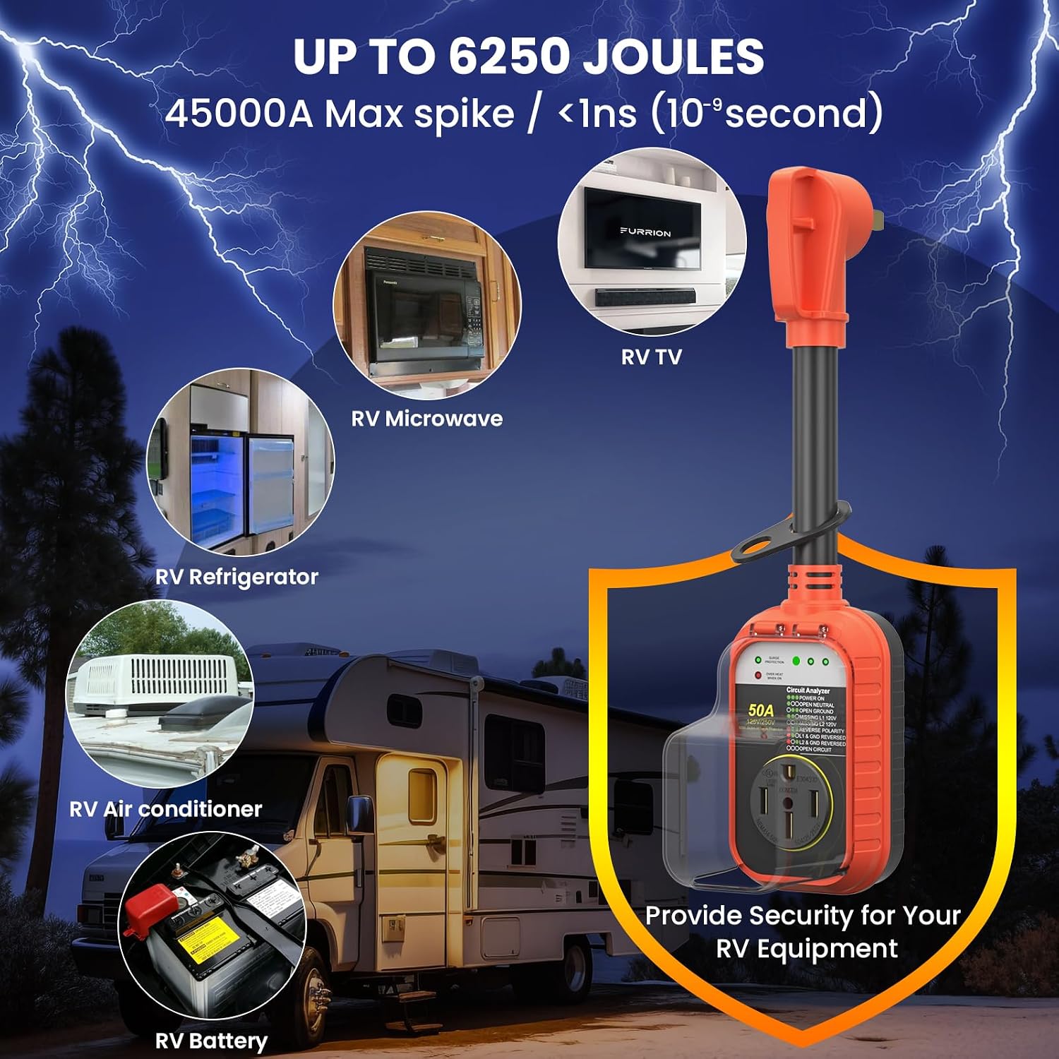 Detalle de RV 50-amp electrical protector