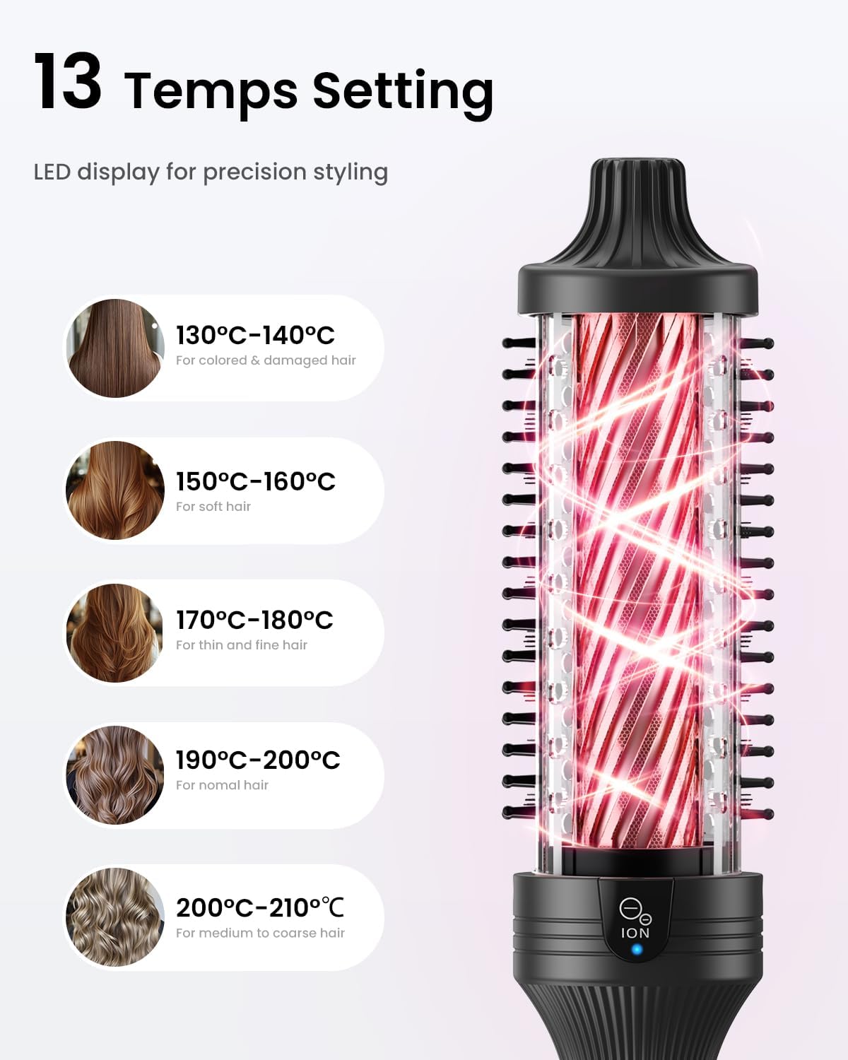 Thumbnail 4 de BRSTOPE PRO 38mm Thermal Brush