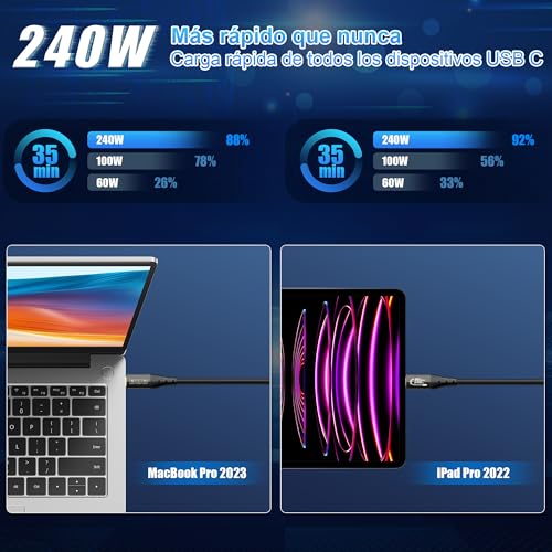 Detalle 1 de ZIKNYDO Thunderbolt 5 USB-C Cable 2m, 80Gbps, 240W ⚡