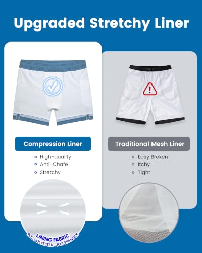 Detalle de maamgic Mens Swimming Shorts 2-in-1 Quick Dry with Compression Liner