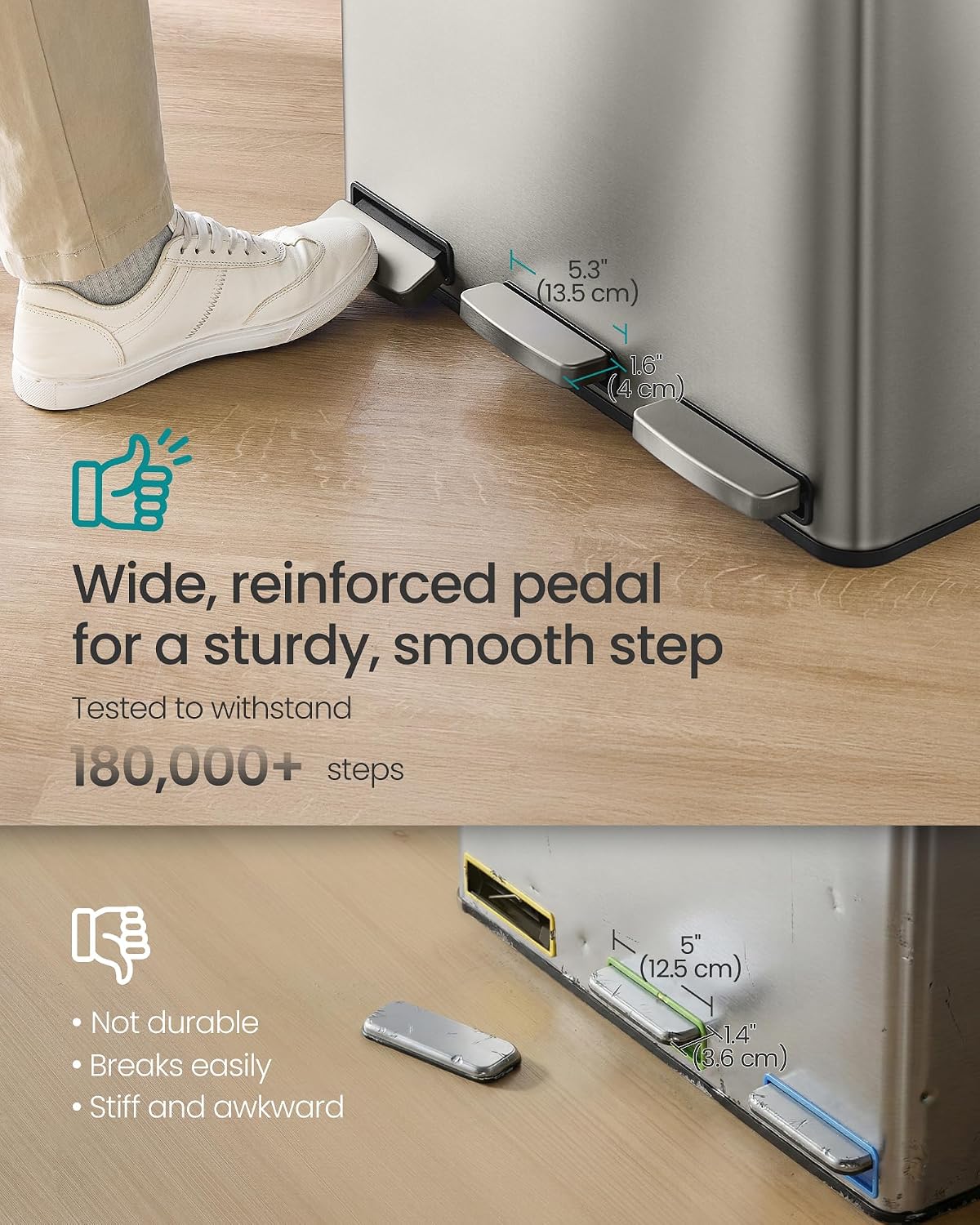 Detalle de SONGMICS 3 x 4.8 Gallon Kitchen Bin (3 x 18 L) with 2 Compartments – LTB254EZ01
