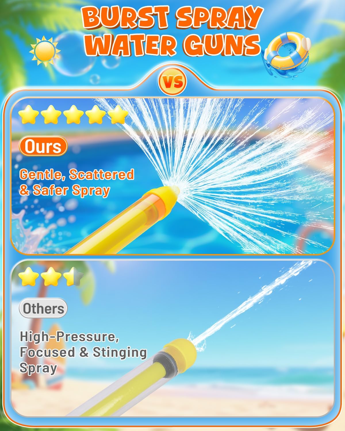 Thumbnail 6 de 6 Pack Water Gun Wide Spray Water Squirt Gun for Kids and Adults