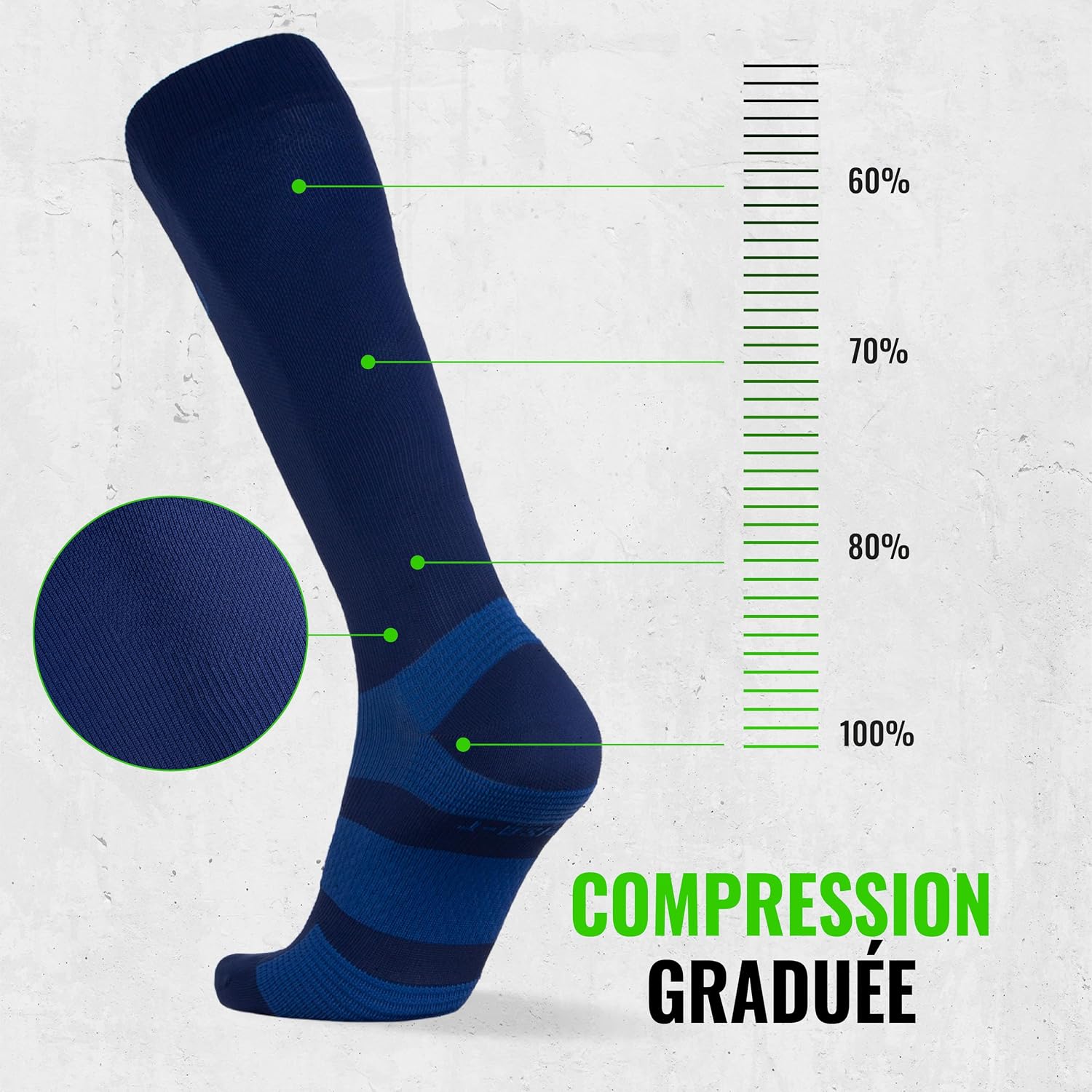 Detalle 2 de COMPRESSION FOR ATHLETES V1 16-21 mmHg
