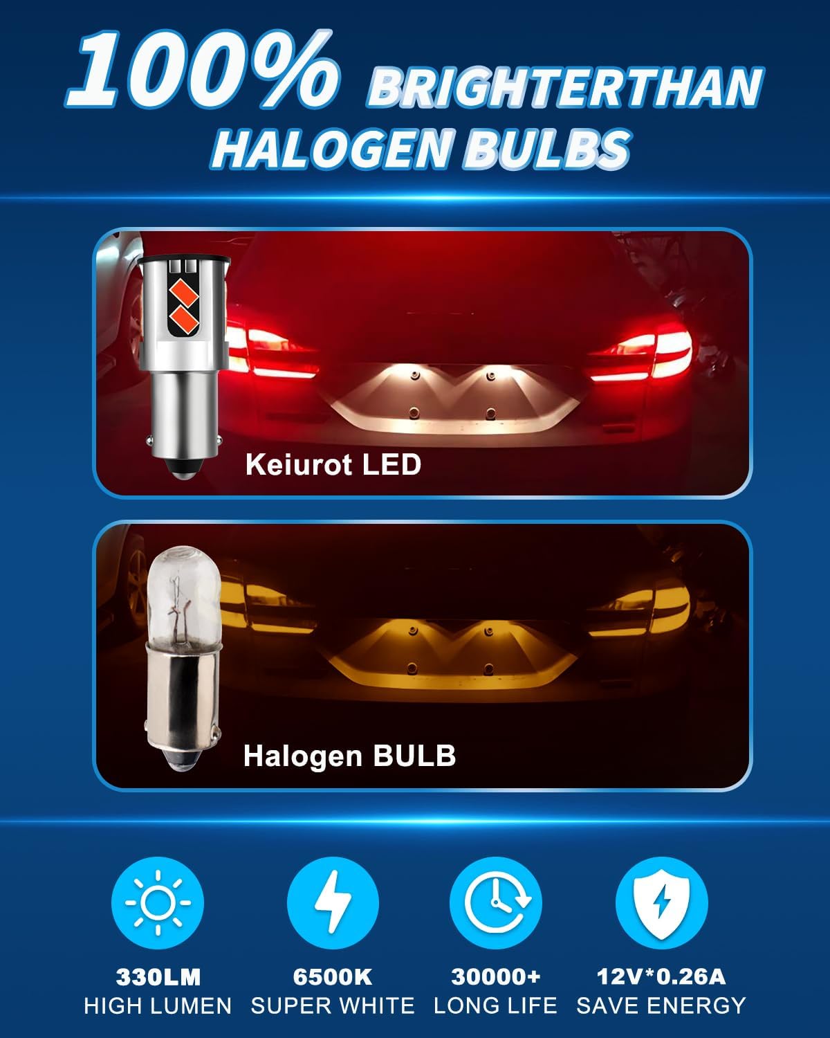 Thumbnail 6 de Keiurot BA9S T4W LED Bulbs 64111 1895 (9–60V) Red Pack of 2