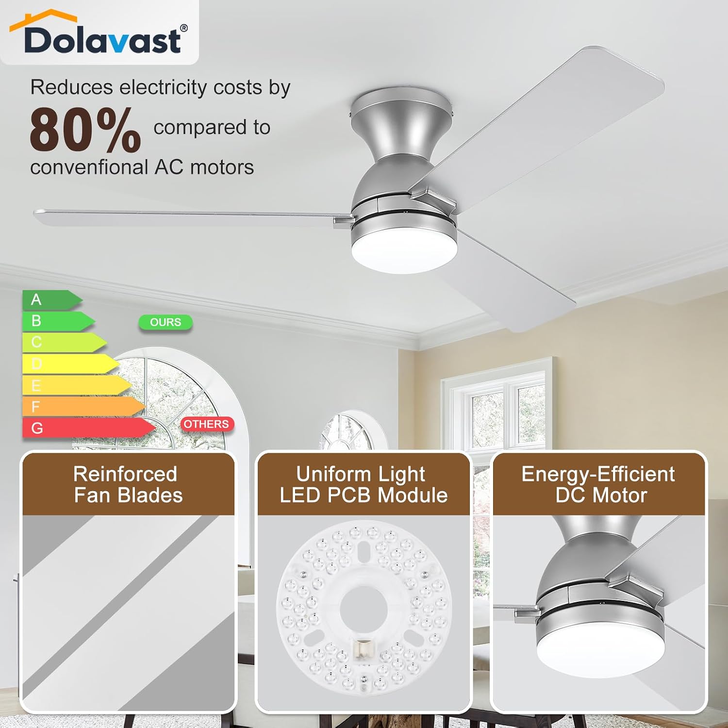 Thumbnail 6 de Dolavast 48-Inch Low-Profile Ceiling Fan with Dimmable LED and Remote