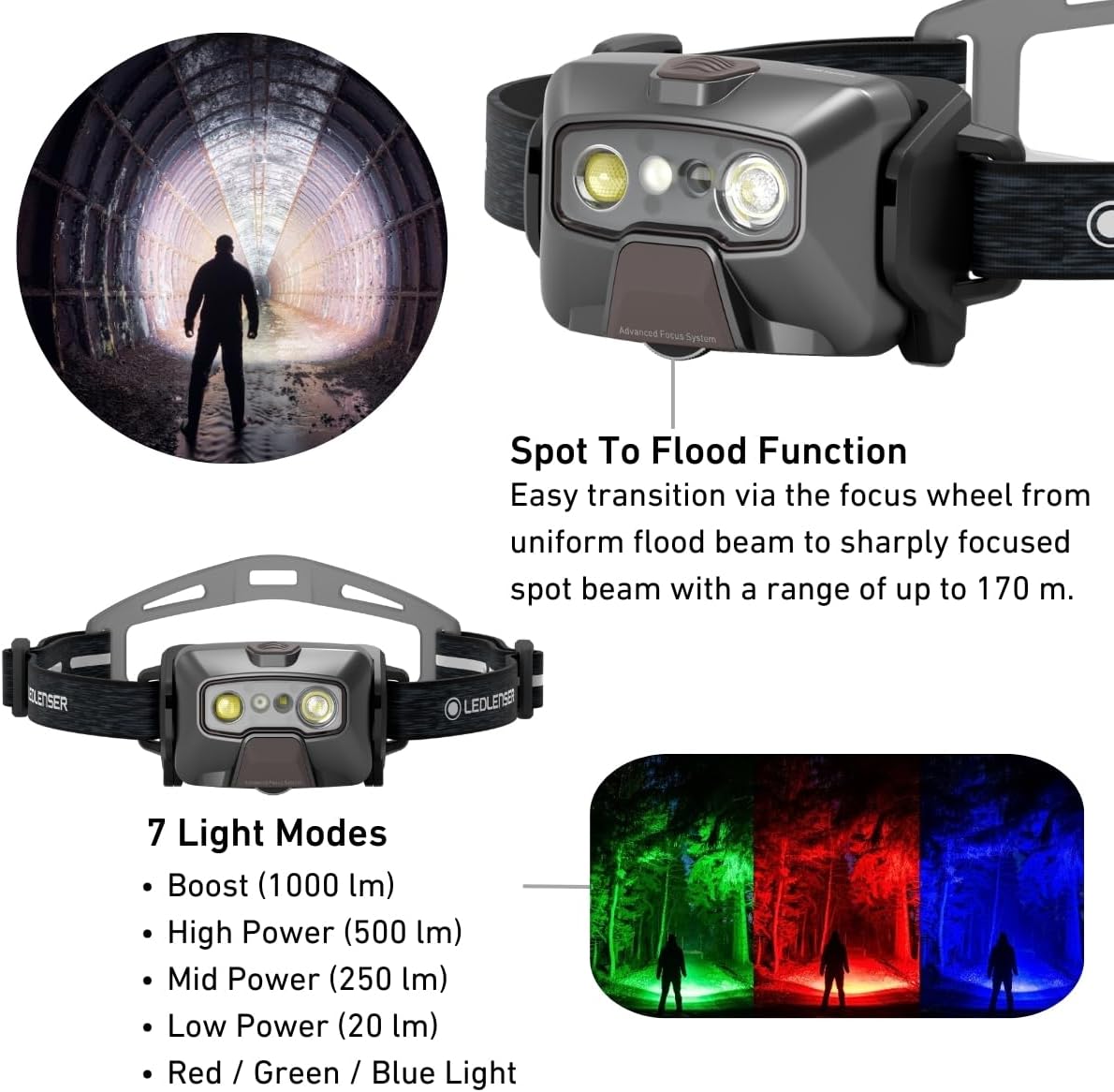 Thumbnail 1 de Ledlenser HF6R Signature 1000lm Head Torch