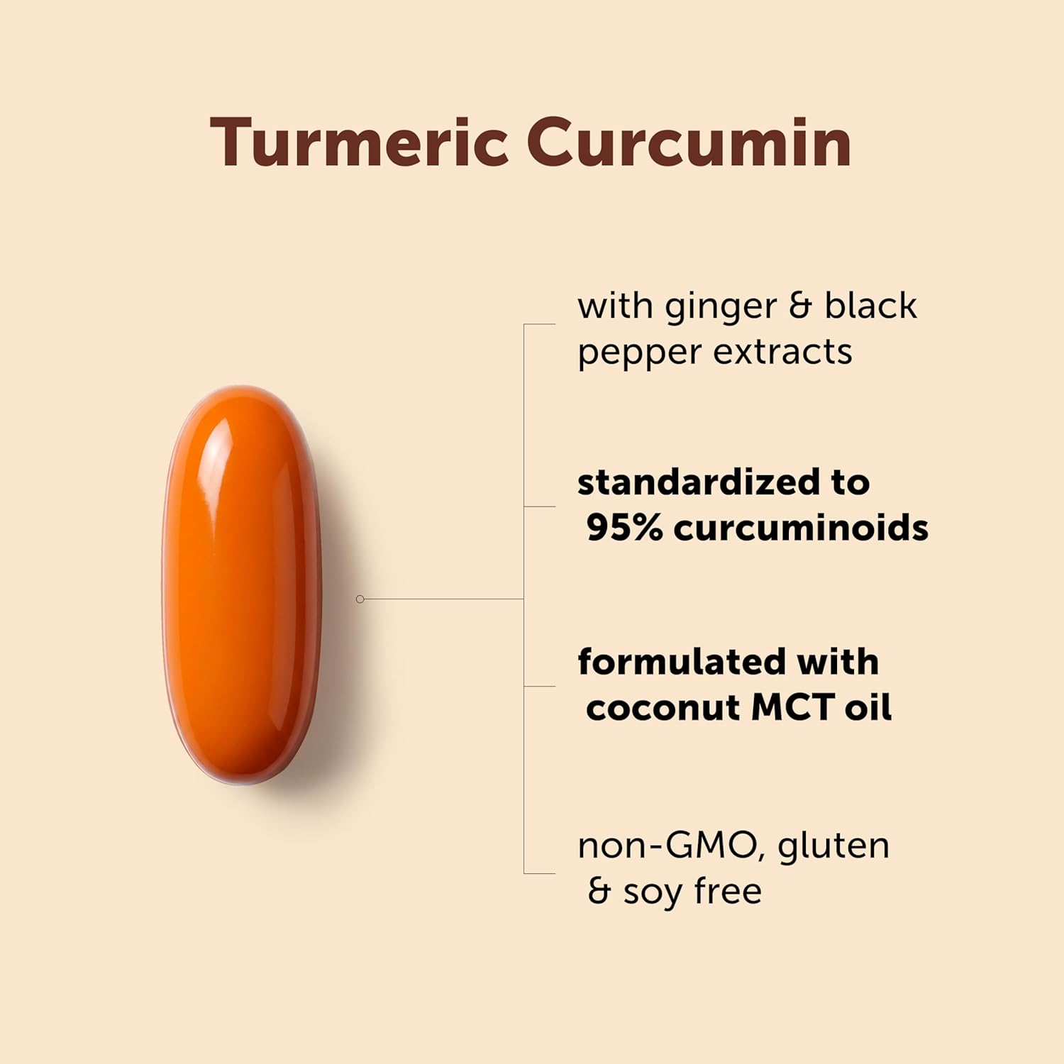 Thumbnail 2 de Micro Ingredients Turmeric Curcumin Softgels with Ginger, Black Pepper & 95% Curcuminoids