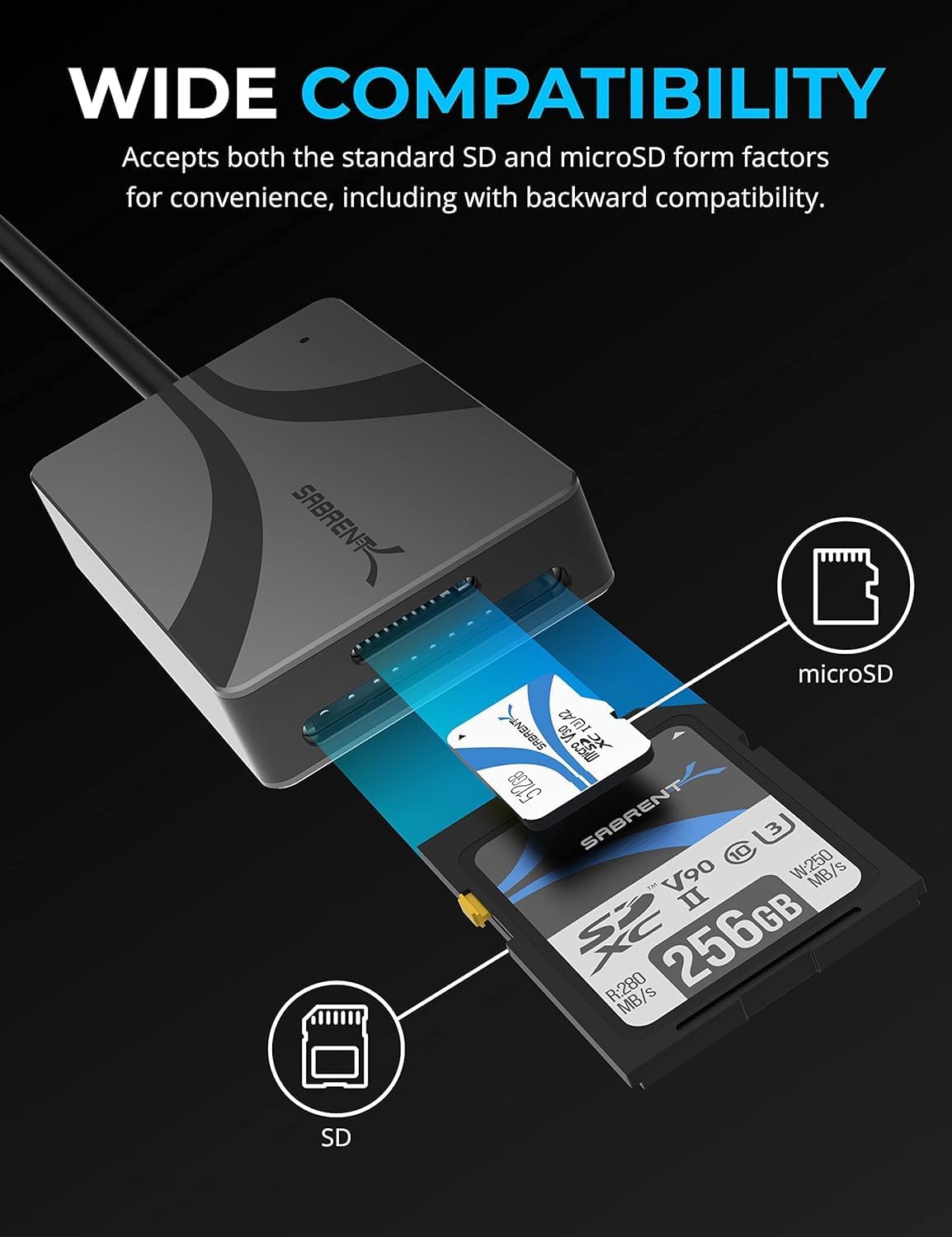 Detalle 2 de SABRENT CR-CSDM UHS-II SD card reader 312MB/s