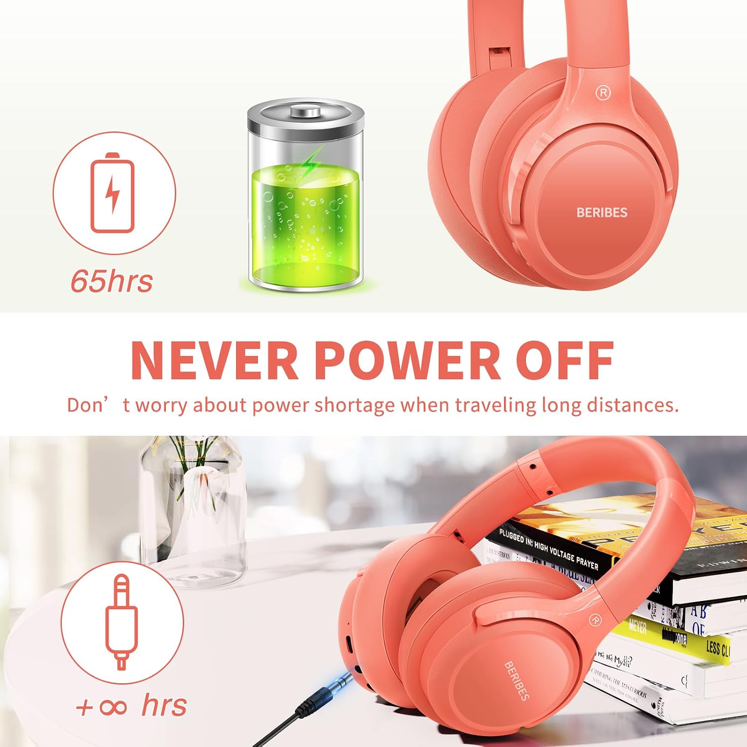 Detalle 2 de BERIBES Bluetooth Headphones 65h