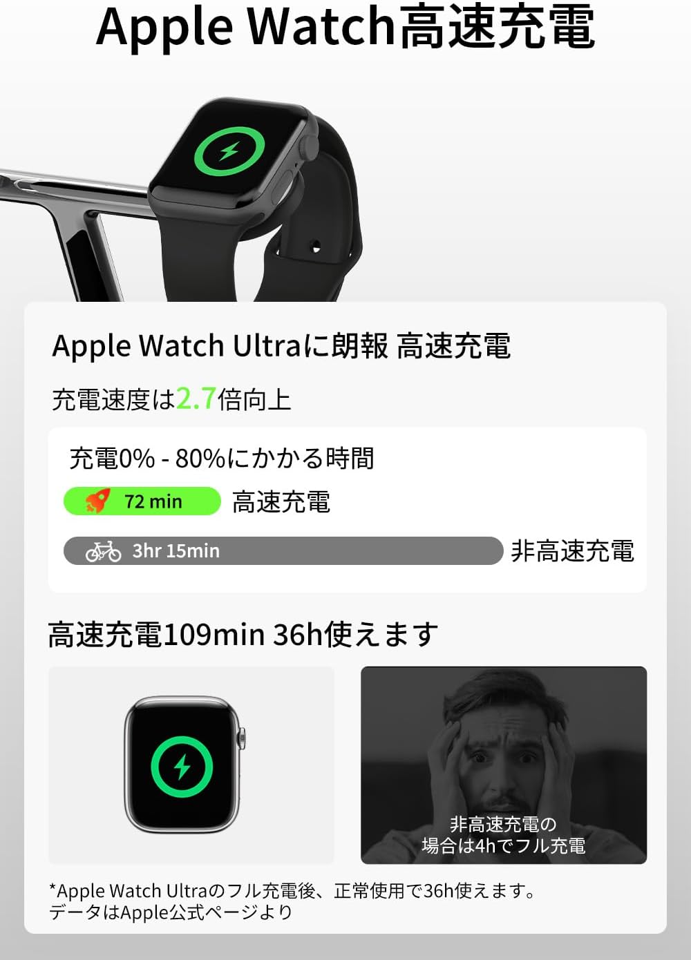 Thumbnail 6 de Belkin WIZ017dqWH 3-in-1 MagSafeワイヤレス充電器 最大15W・3台同時充電 ホワイト