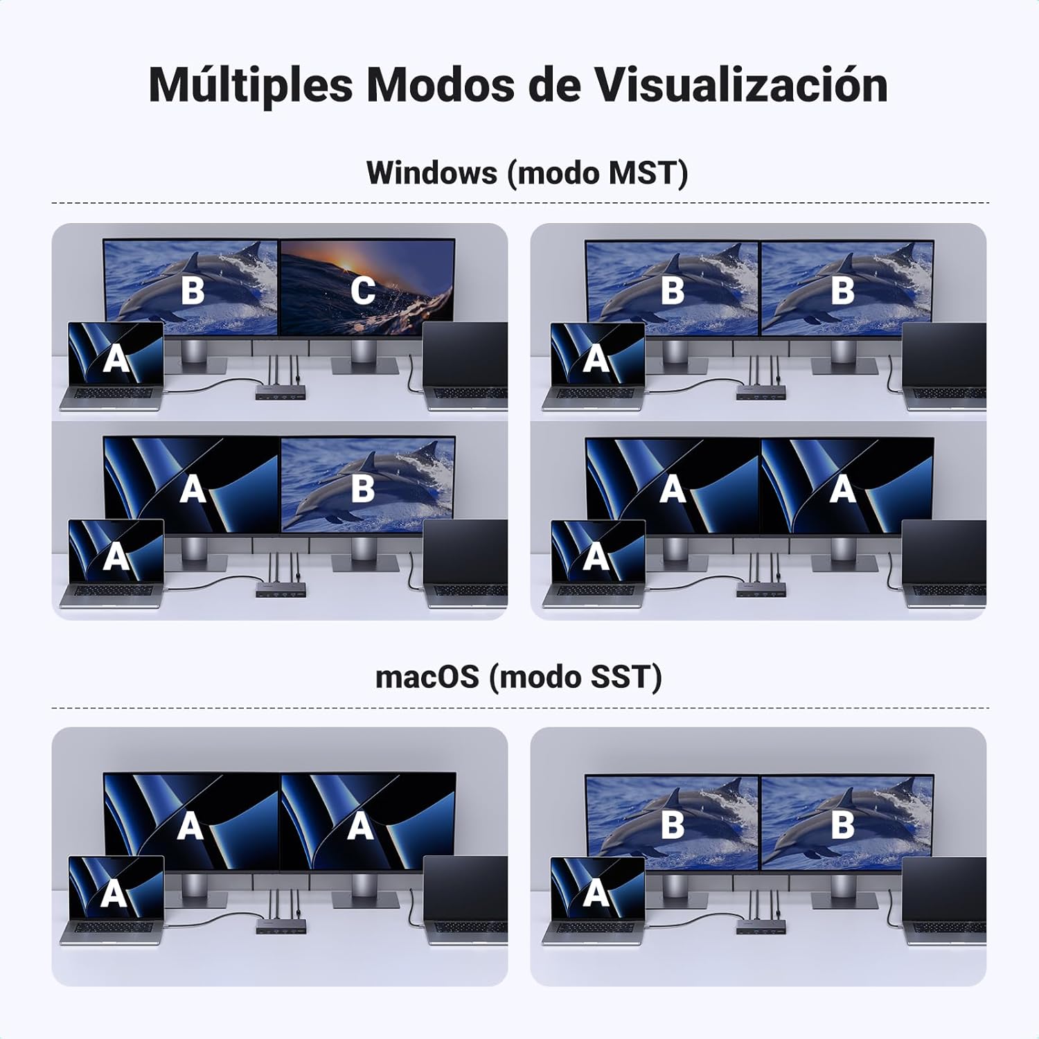 Thumbnail 6 de UGREEN Switch KVM HDMI 2.0 ⚙️ Conmutador 2 PC, 2 Monitores, USB 3.0