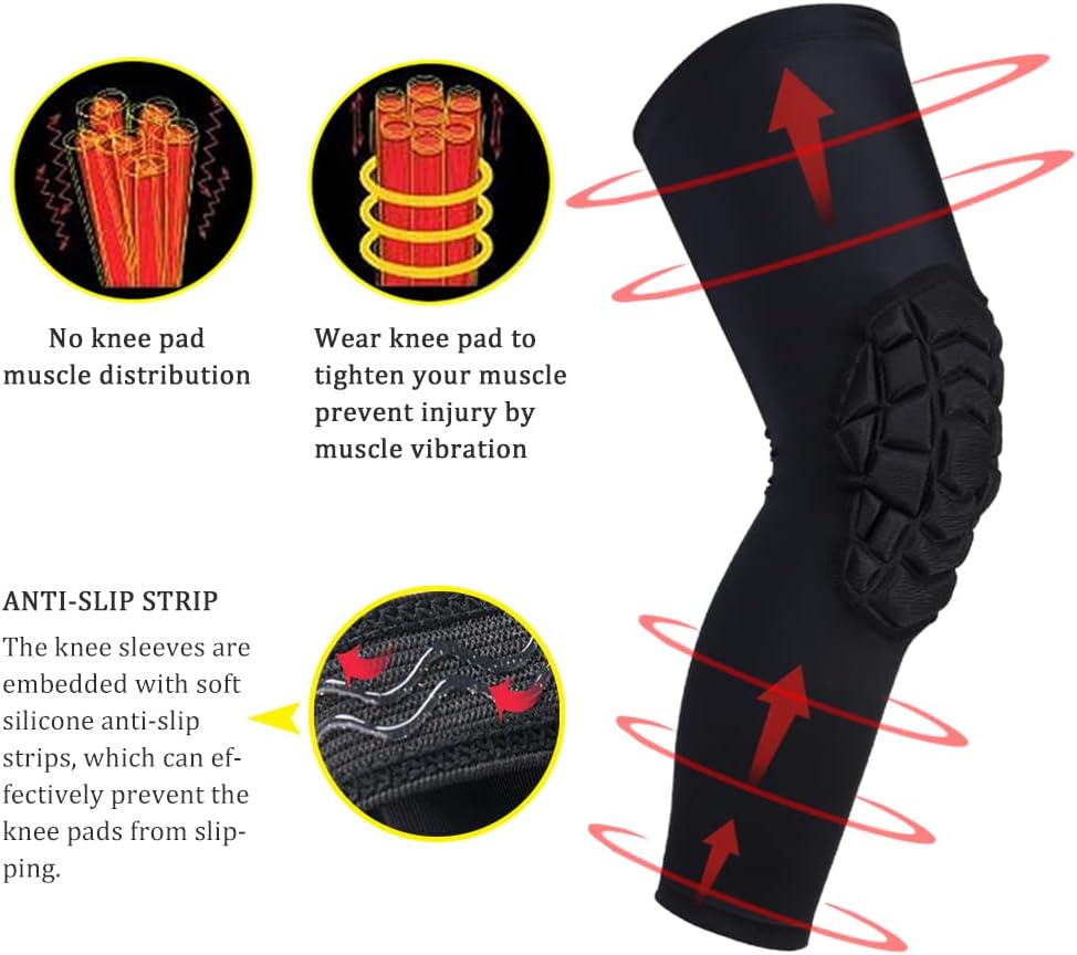 Detalle 2 de SZKANI Compression Knee Sleeves Nylon